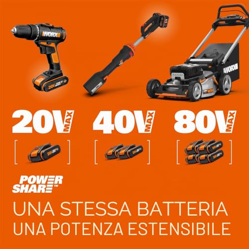 WORX PowerShare WA3867 caricabatterie rapido 20V 6Ah
