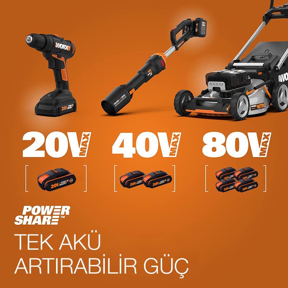 Worx WA3601 Kit Batteria 20V 2.0Ah + Caricabatterie