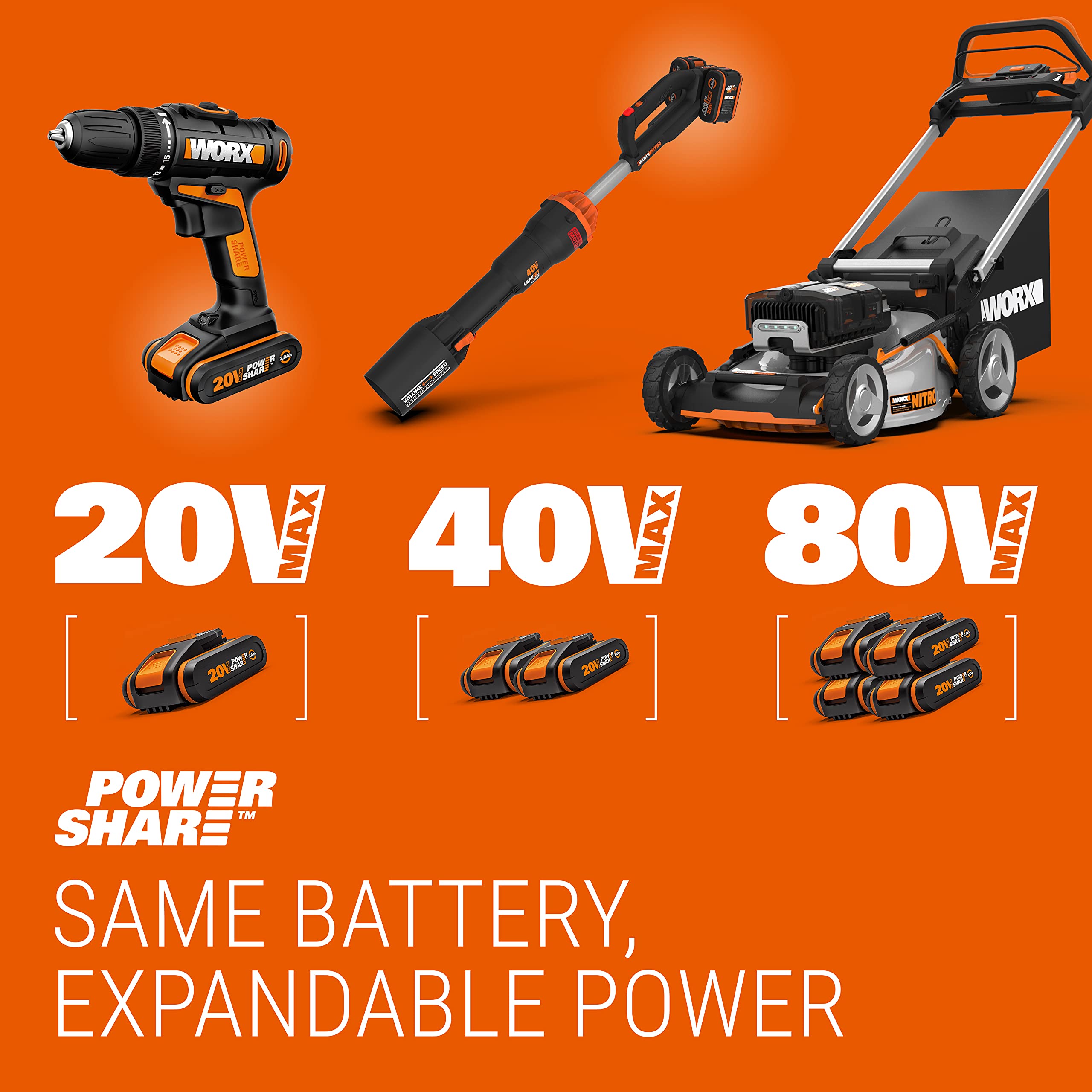WORX WG547E.9 soffiatore 20V solo corpo 600 m3/h