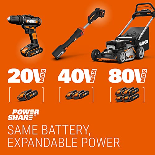 Worx WA3556 batteria 20V 5,0 Ah PowerShare