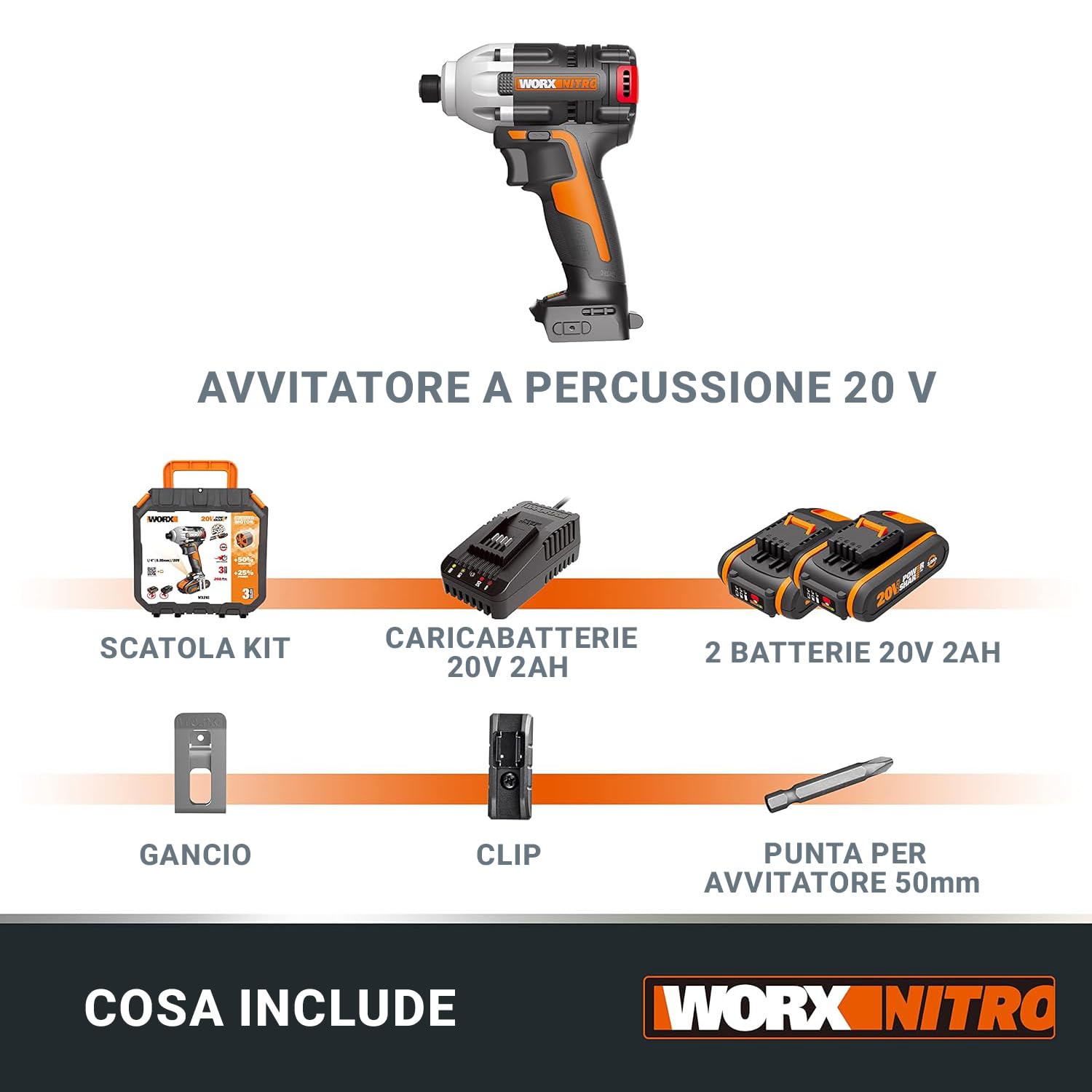 Worx WX261 avvitatore impulsi 20V 230Nm 2 batterie