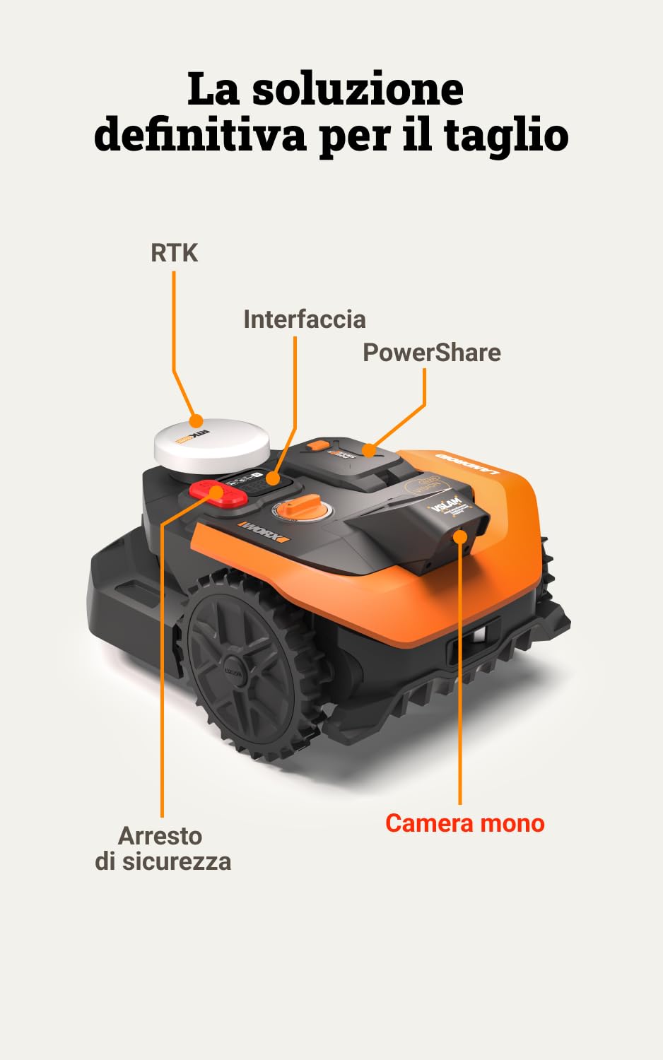 Worx Landroid Vision WR303E Robot 300mq Senza Filo
