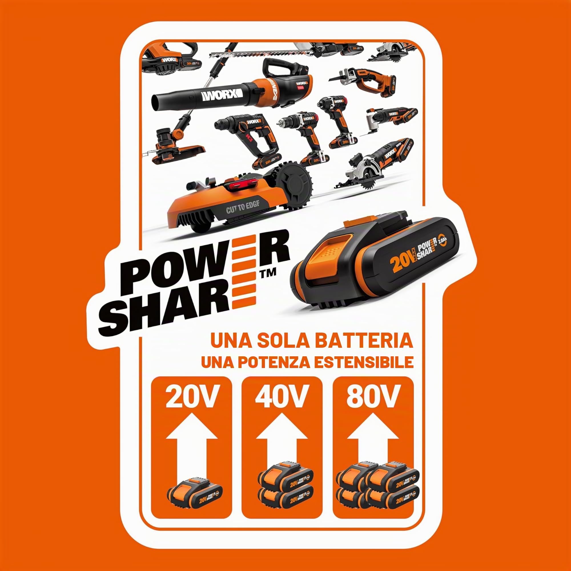 Worx WX175 Trapano Avvitatore Brushless 20V Solo Corpo