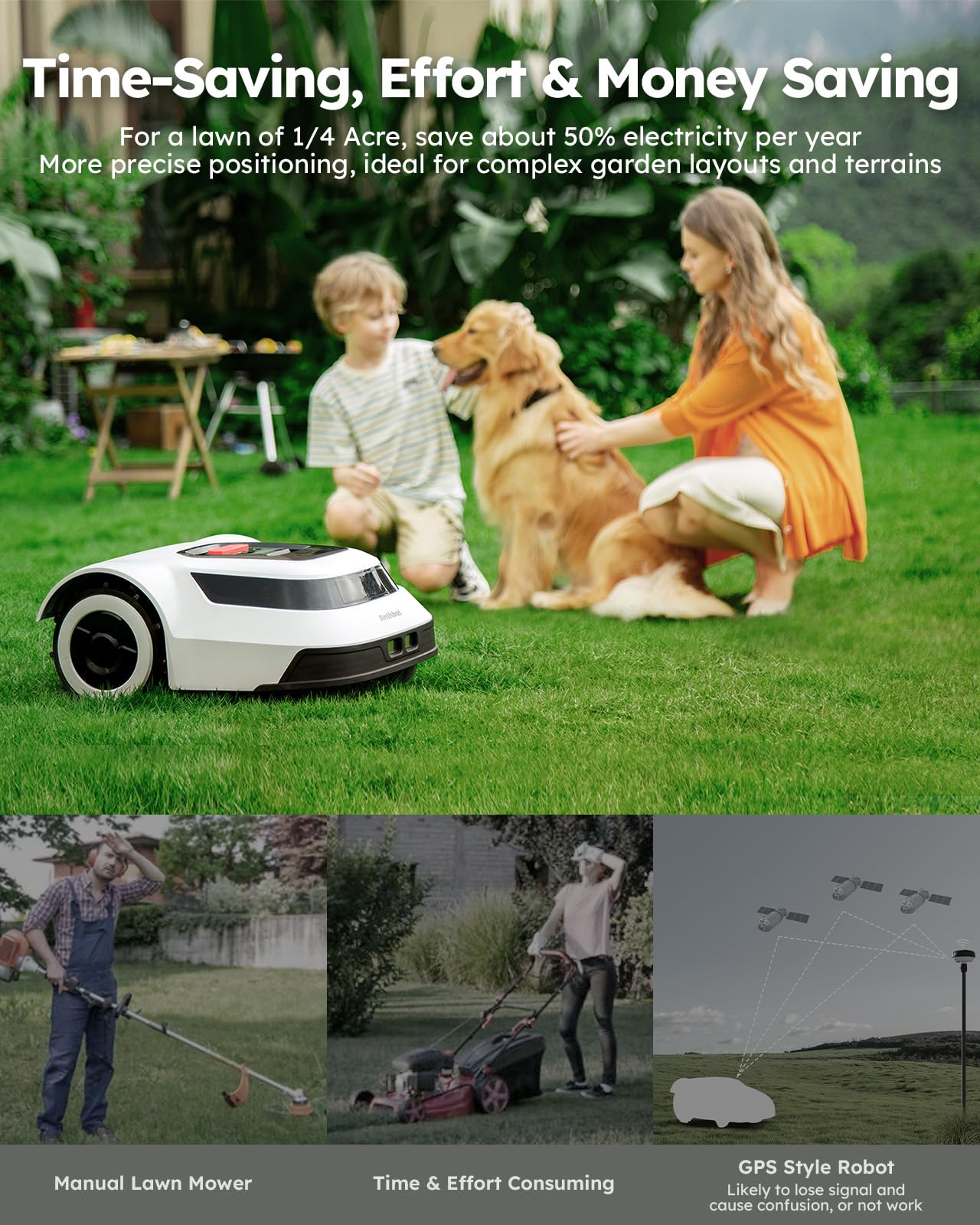 Anthbot Pion robot tagliaerba filo perimetrale 1000 m² 45%