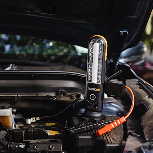 WORX WX852.1 avviatore batteria 12V 12000mAh