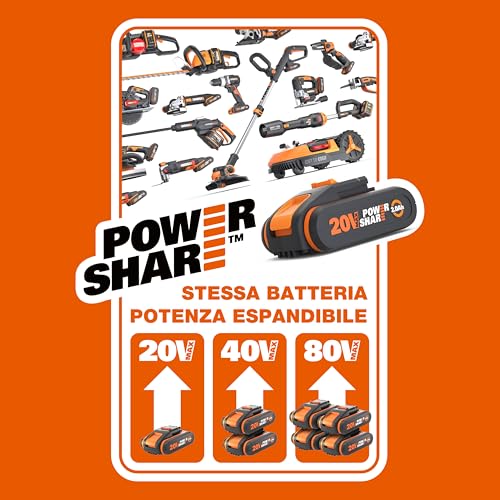 WORX WX354.9 trapano batteria 20V solo corpo brushless
