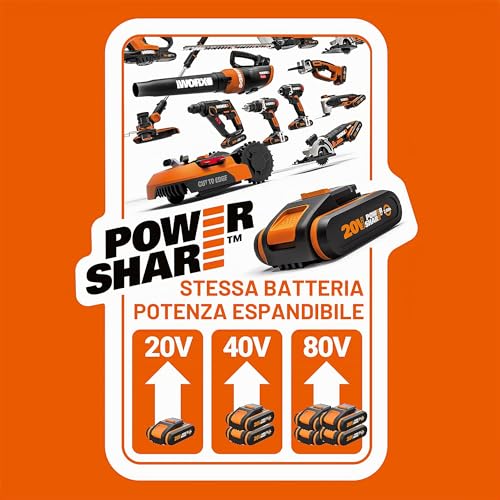 Worx WA3553 batteria 20V 4.0Ah PowerShare