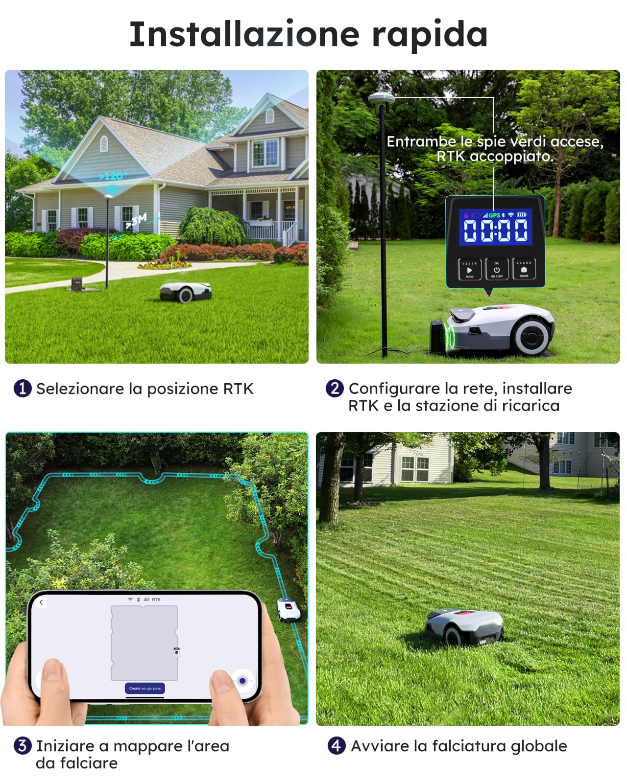 Anthbot Genie 3000 robot tagliaerba 3600 mq senza filo RTK