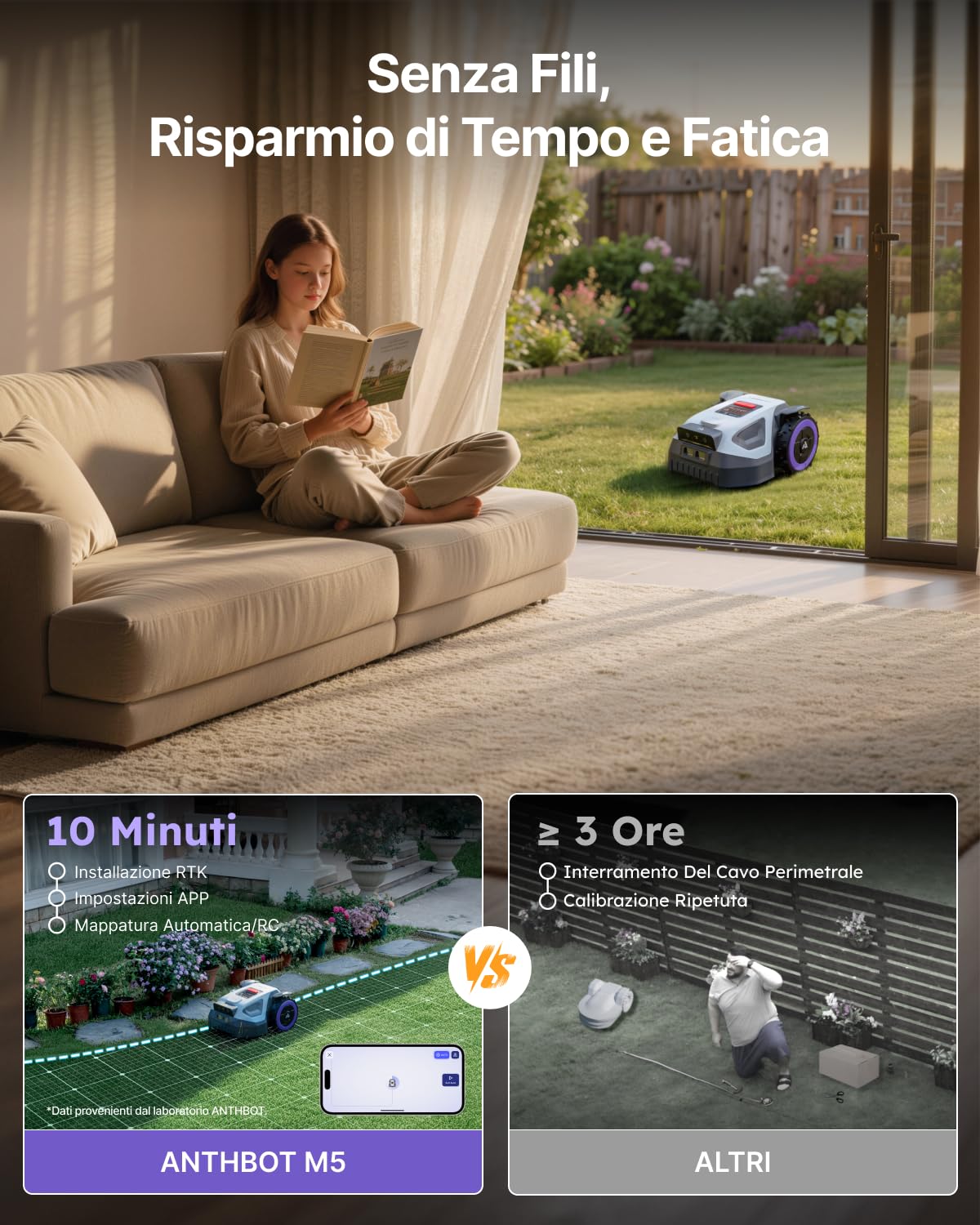 Anthbot M9 robot tagliaerba wireless 1000mq con garage