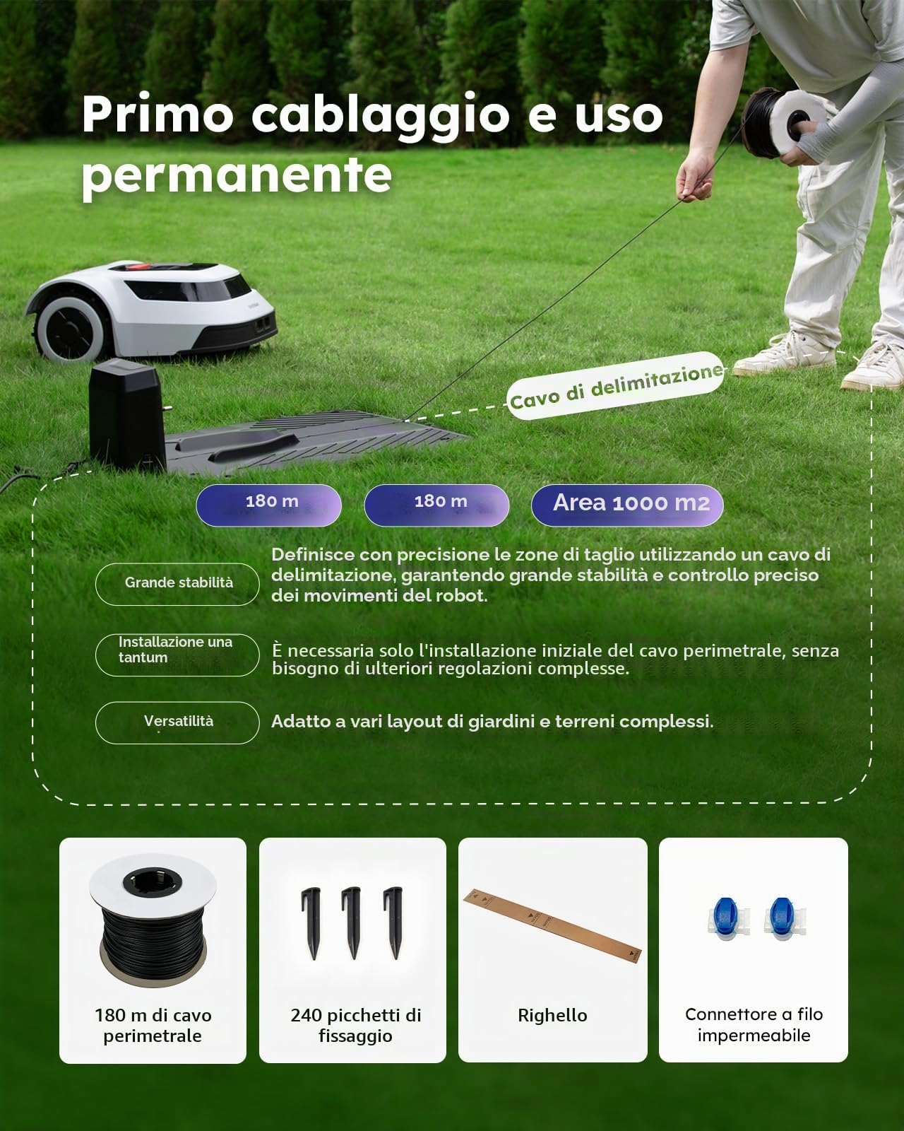 Anthbot Pion robot tagliaerba 900 mq con filo perimetrale