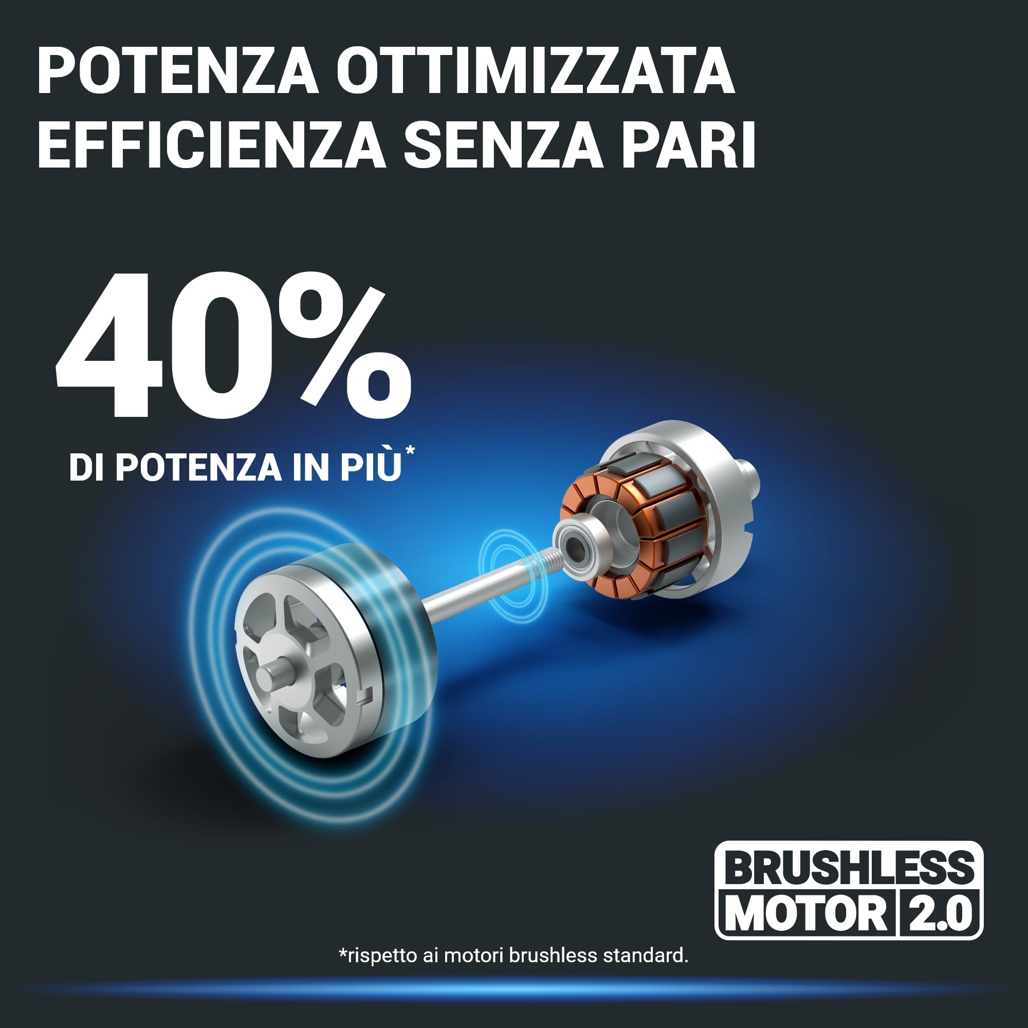 WORX WG749E Rasaerba Batteria 40V Taglio 46 cm Prato 500 mq