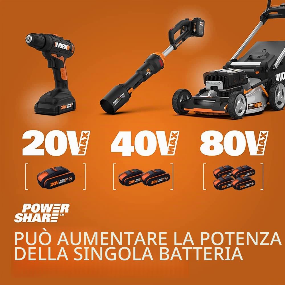 Worx PowerShare WA3553 batteria 20V 4.0Ah litio