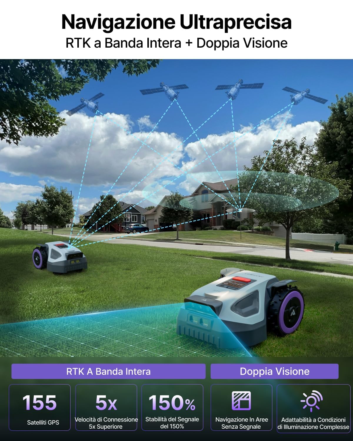 Anthbot M9 robot tosaerba senza fili 1000 m² con garage NetRTK