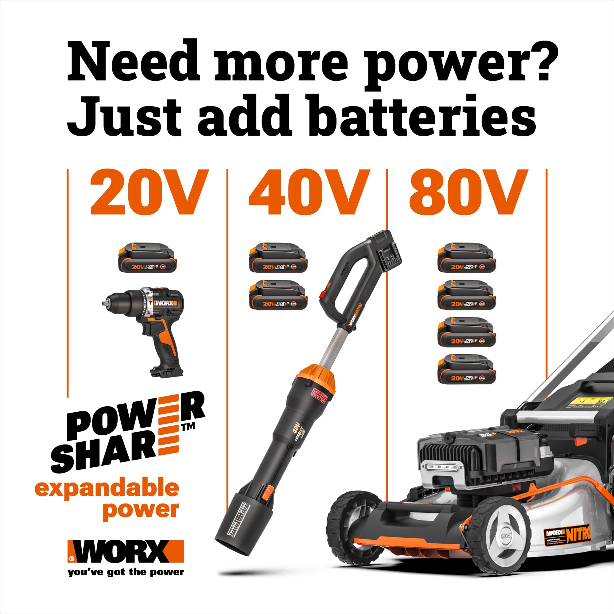 Worx WG779 tosaerba a batteria 40V 36cm 2 batterie