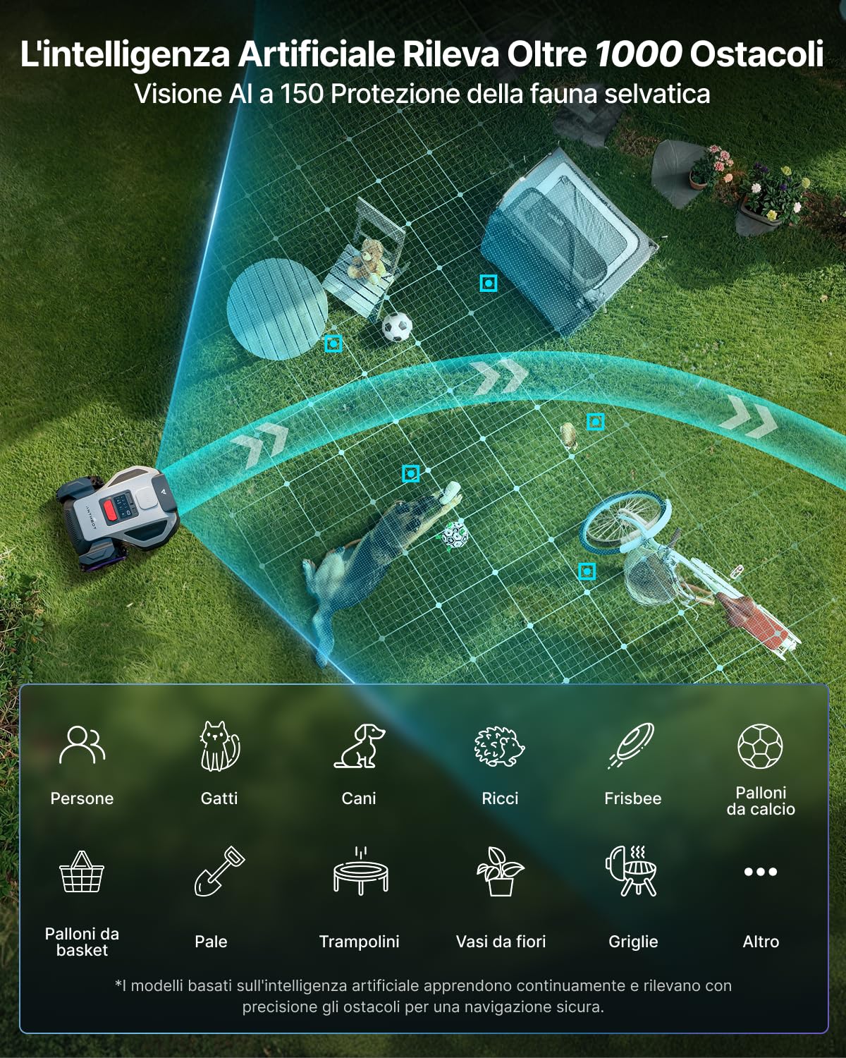 Anthbot M9 robot tagliaerba wireless 1000mq con garage
