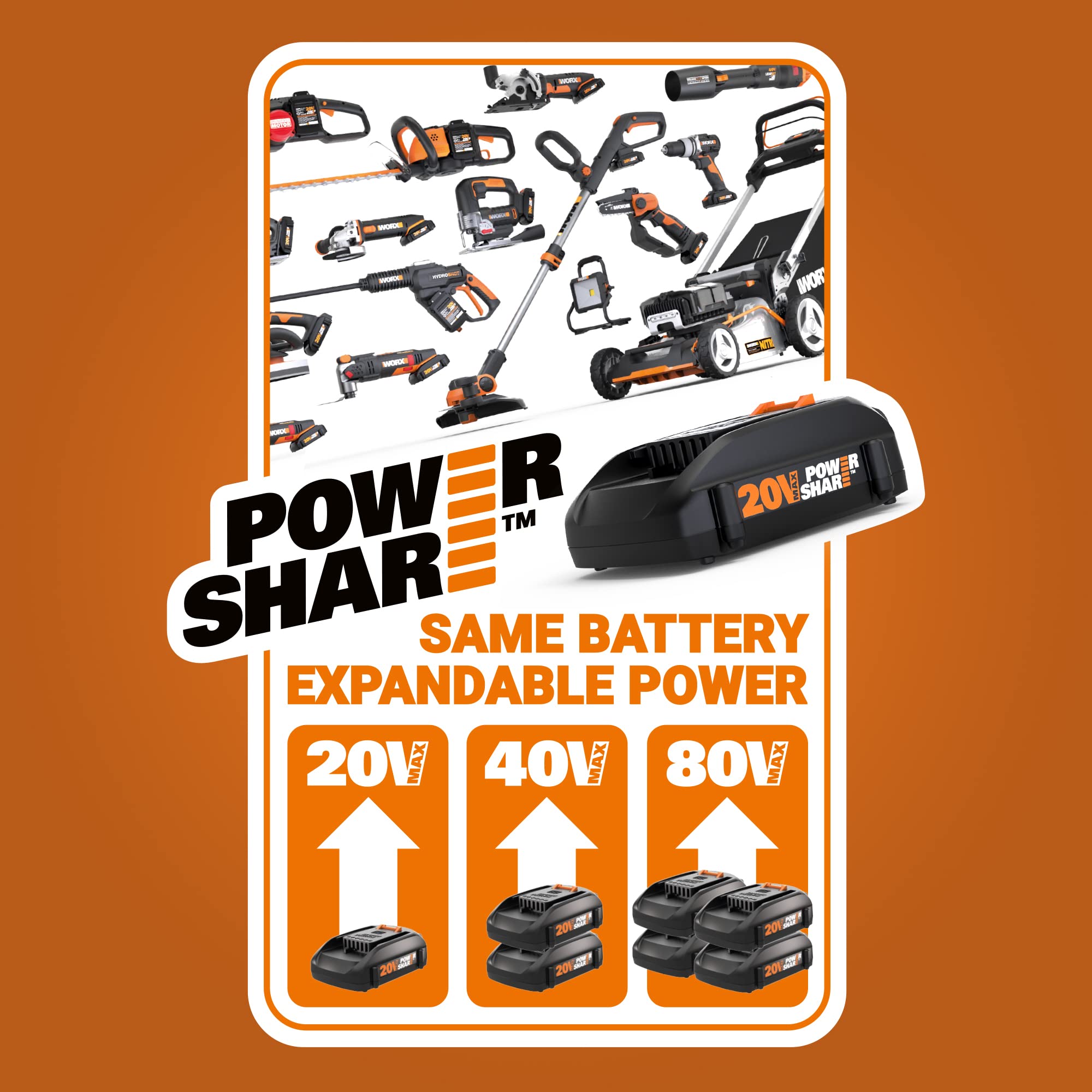 Worx soffiatore foglie batteria 40V solo corpo turbina