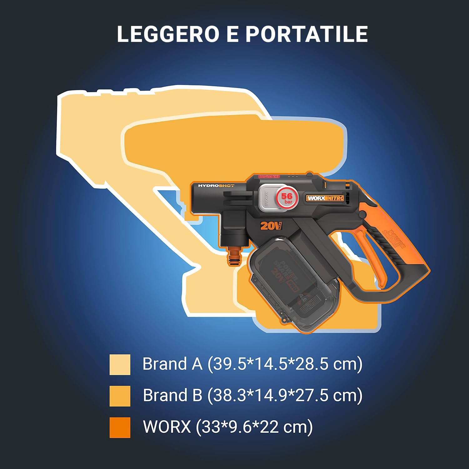 WORX Hydroshot WG633E.1 idropulitrice batteria 20V 4Ah