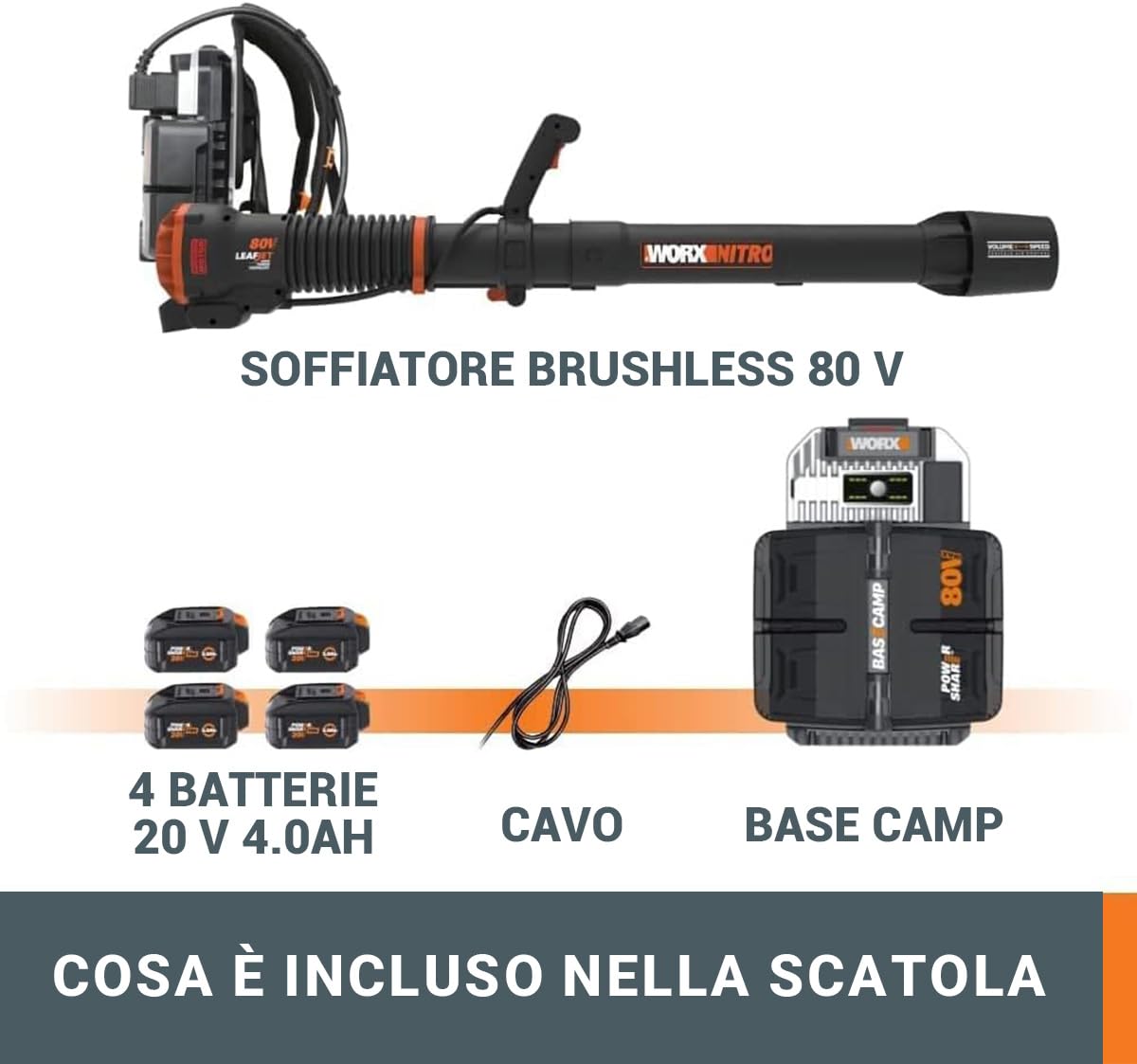 Worx Nitro WG572E soffiatore 80V 4x20V con zaino Basecamp
