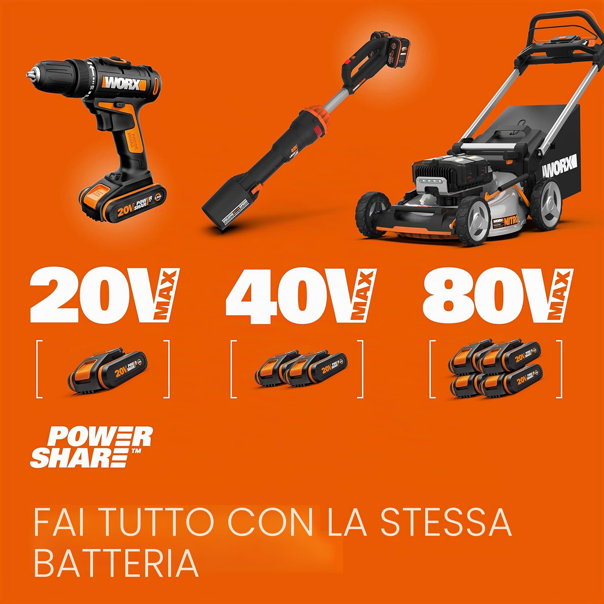 Worx WG733E tosaerba batteria 20V 33cm 250mq