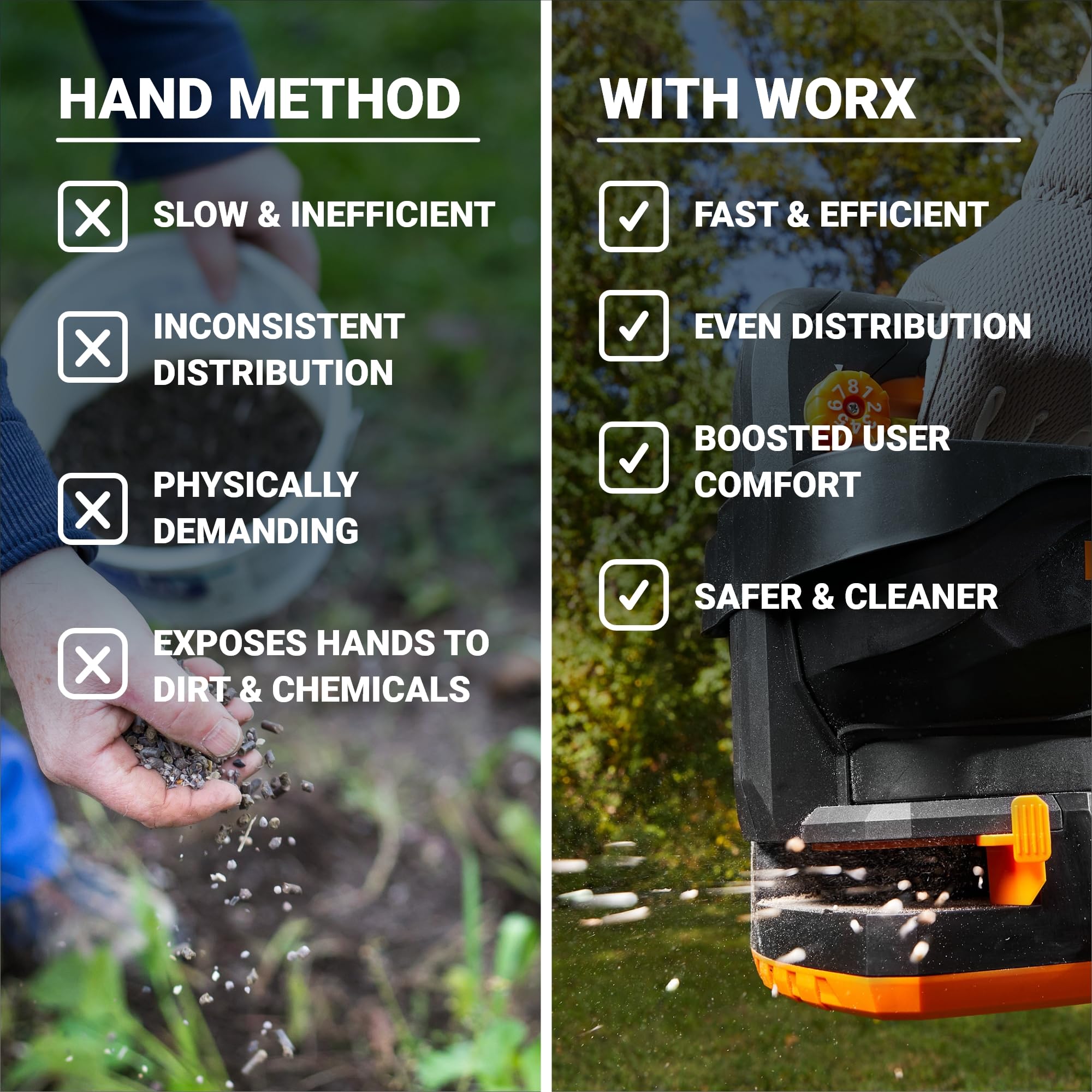 Worx WG869 spandiconcime a batteria 20V 6 velocità anti-intaso