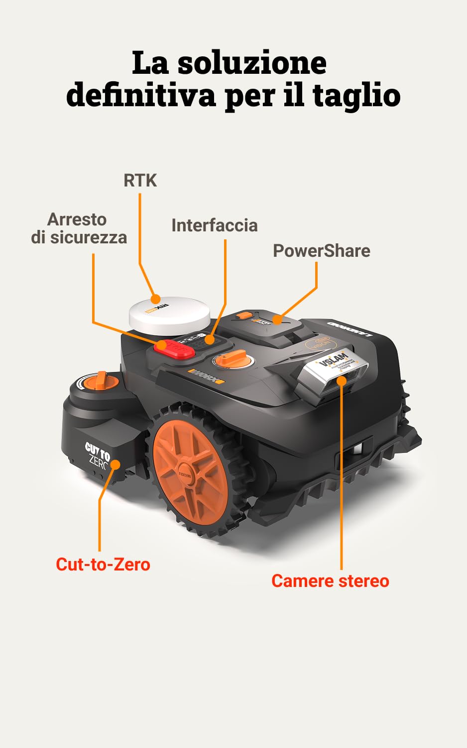 Worx Vision Cloud WR306E Robot Rasaerba 600 m²