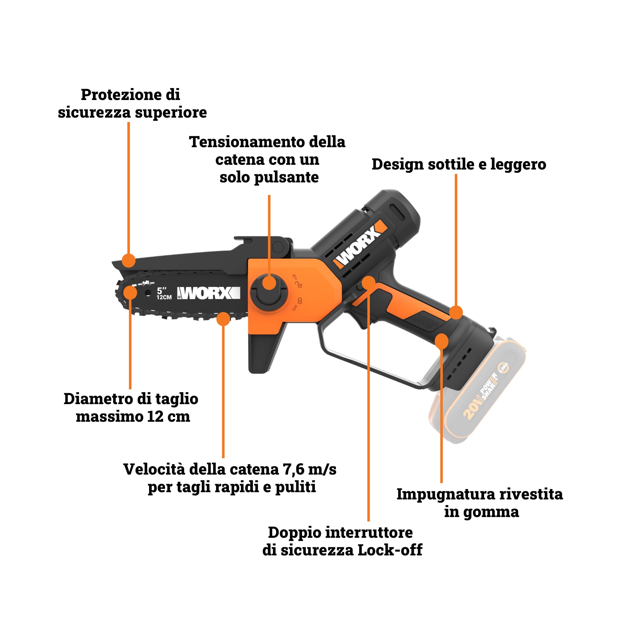 WORX WG326E.9 potatore a batteria 20V solo corpo