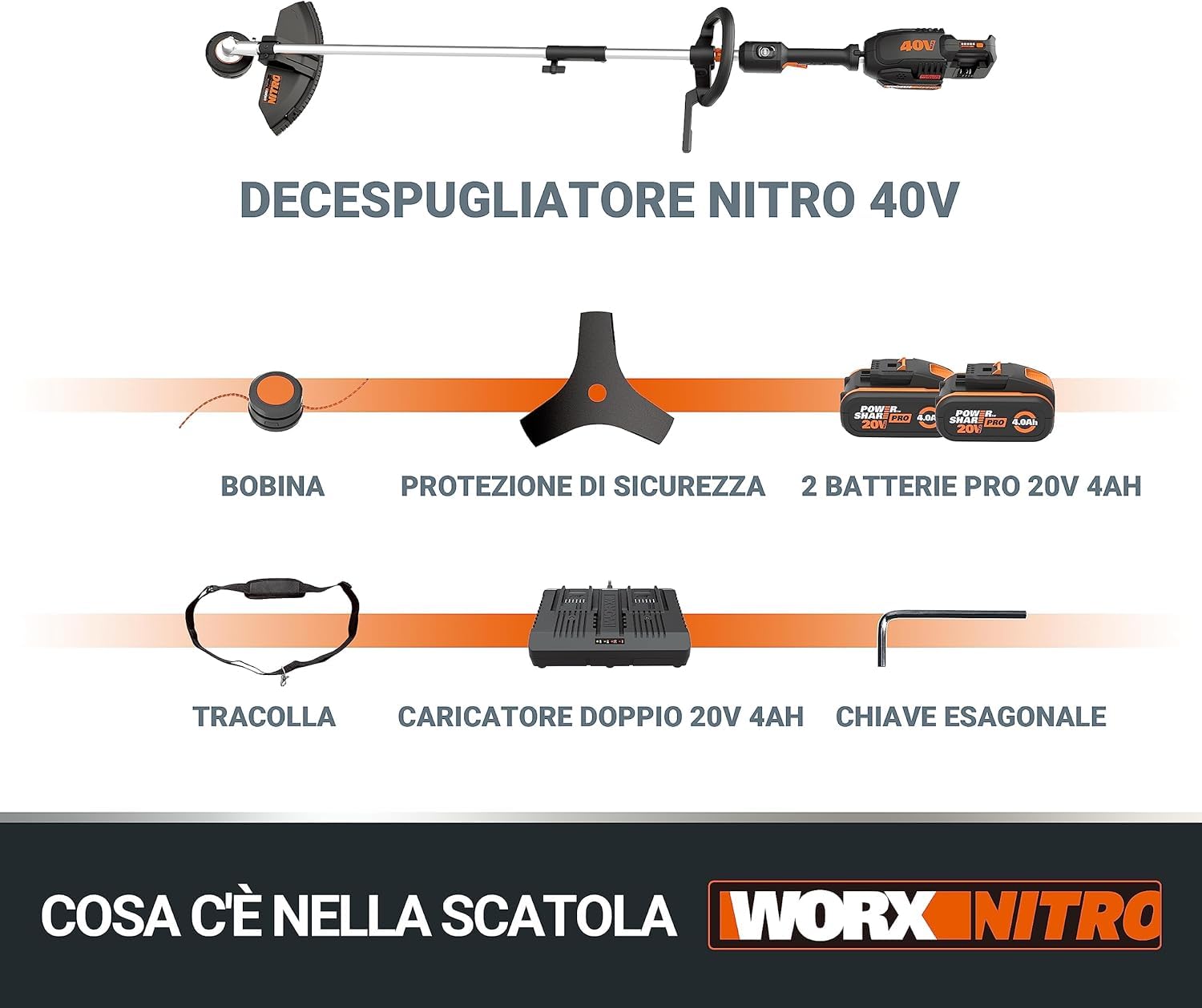 WORX WG186E.1 decespugliatore 40V taglio 38 cm