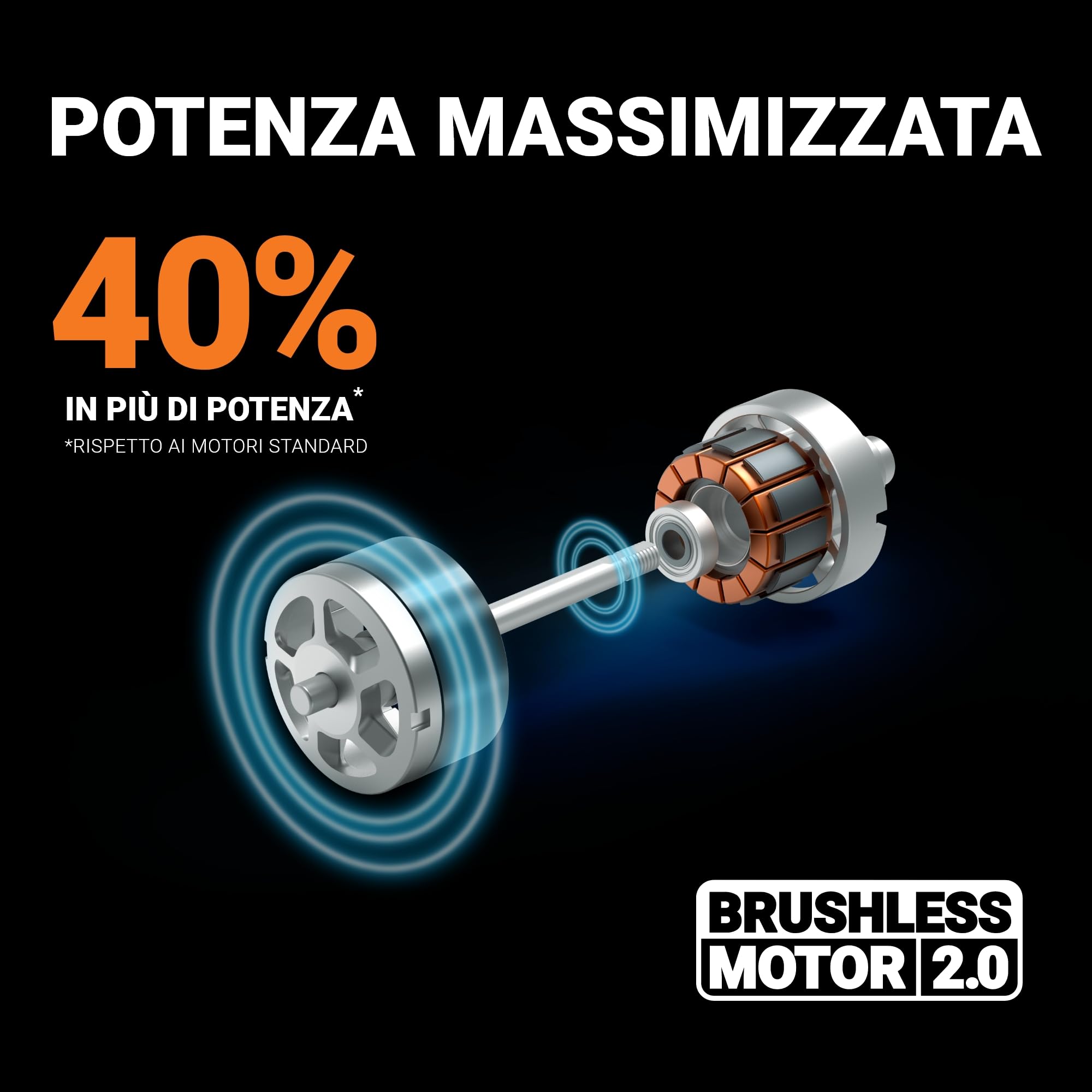 Worx WG745E tosaerba a batteria 40V taglio 41 cm spinta