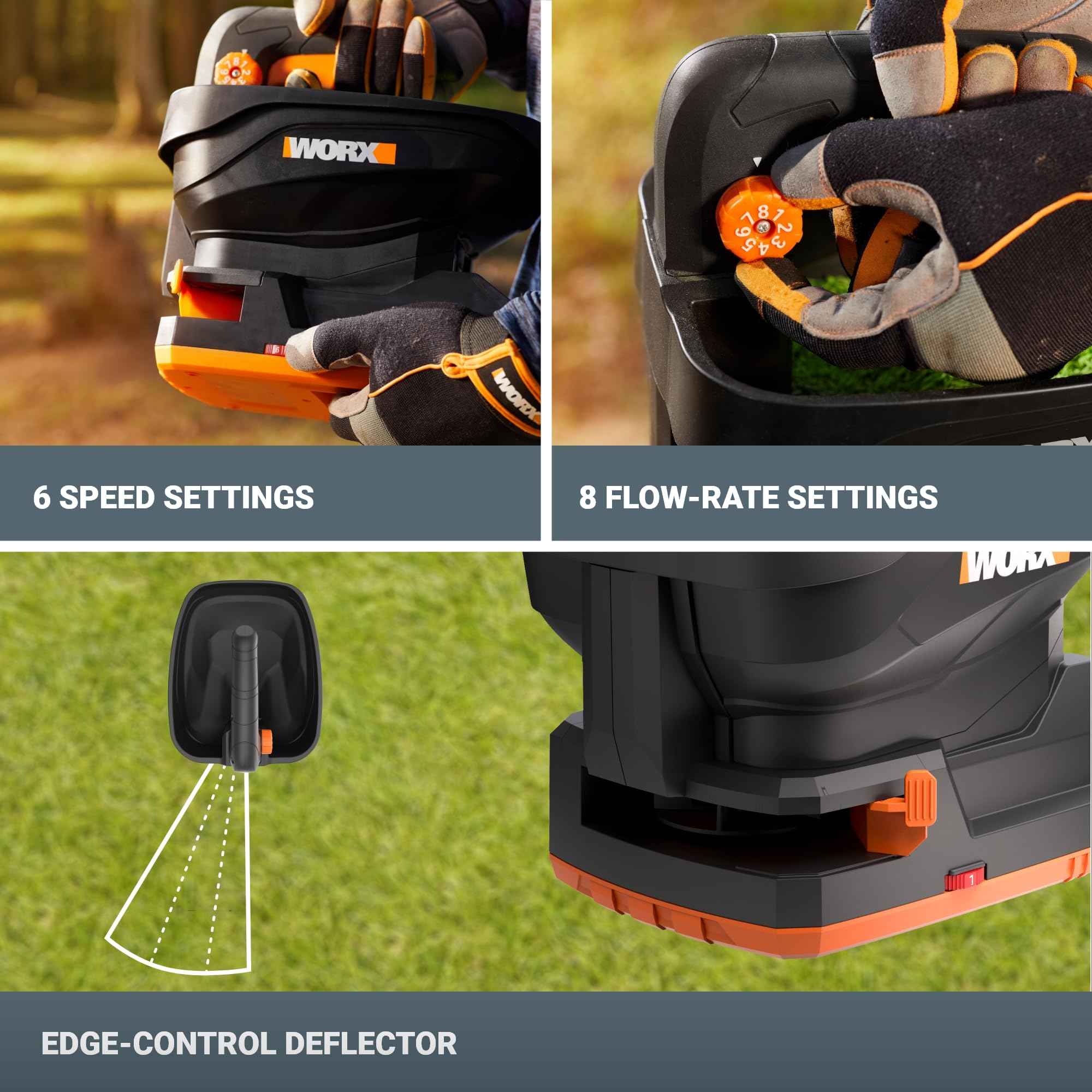 Worx WG869 spandiconcime a batteria 20V 6 velocità anti-intaso