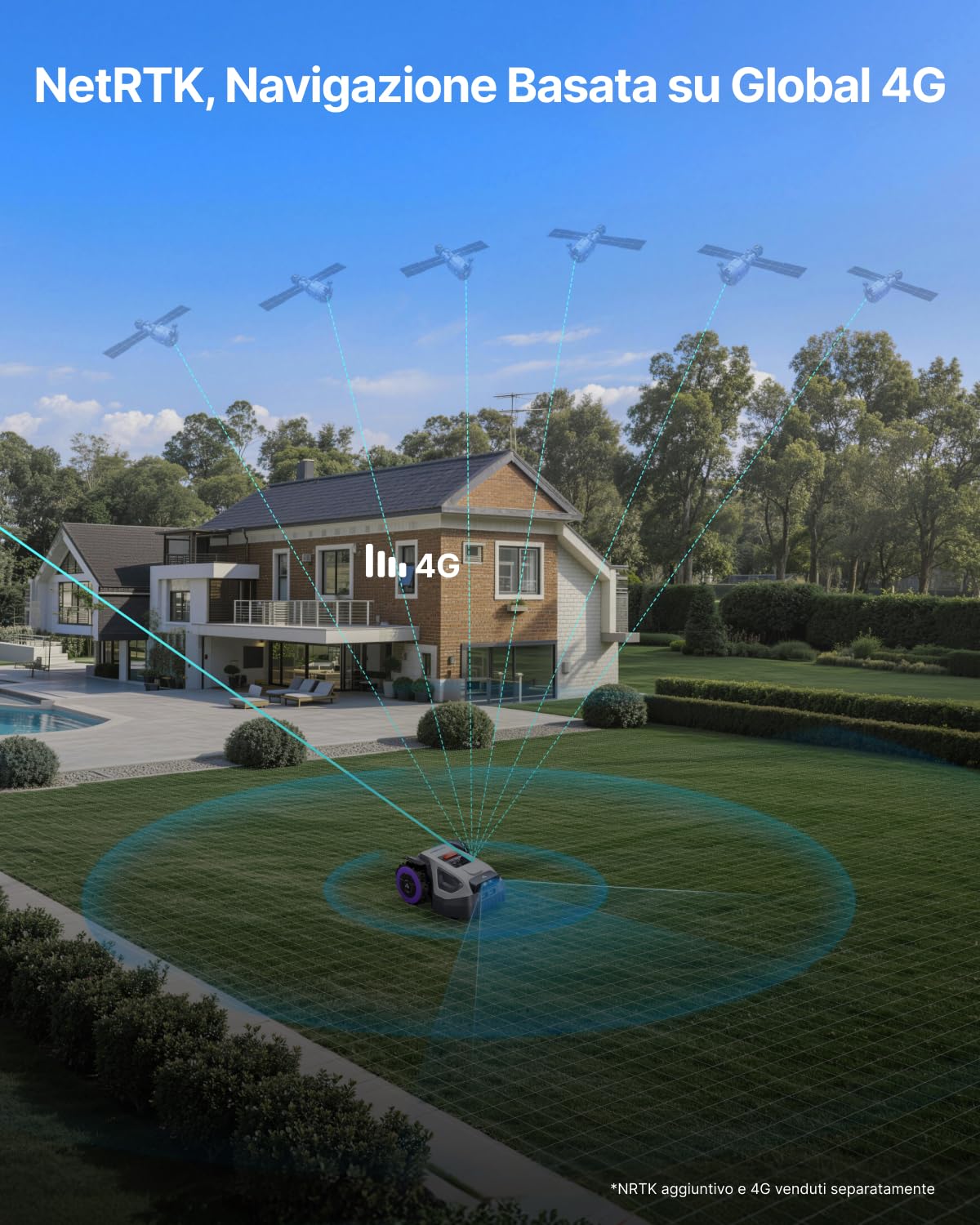 Anthbot M5 Robot Tagliaerba 500 m² Senza Filo