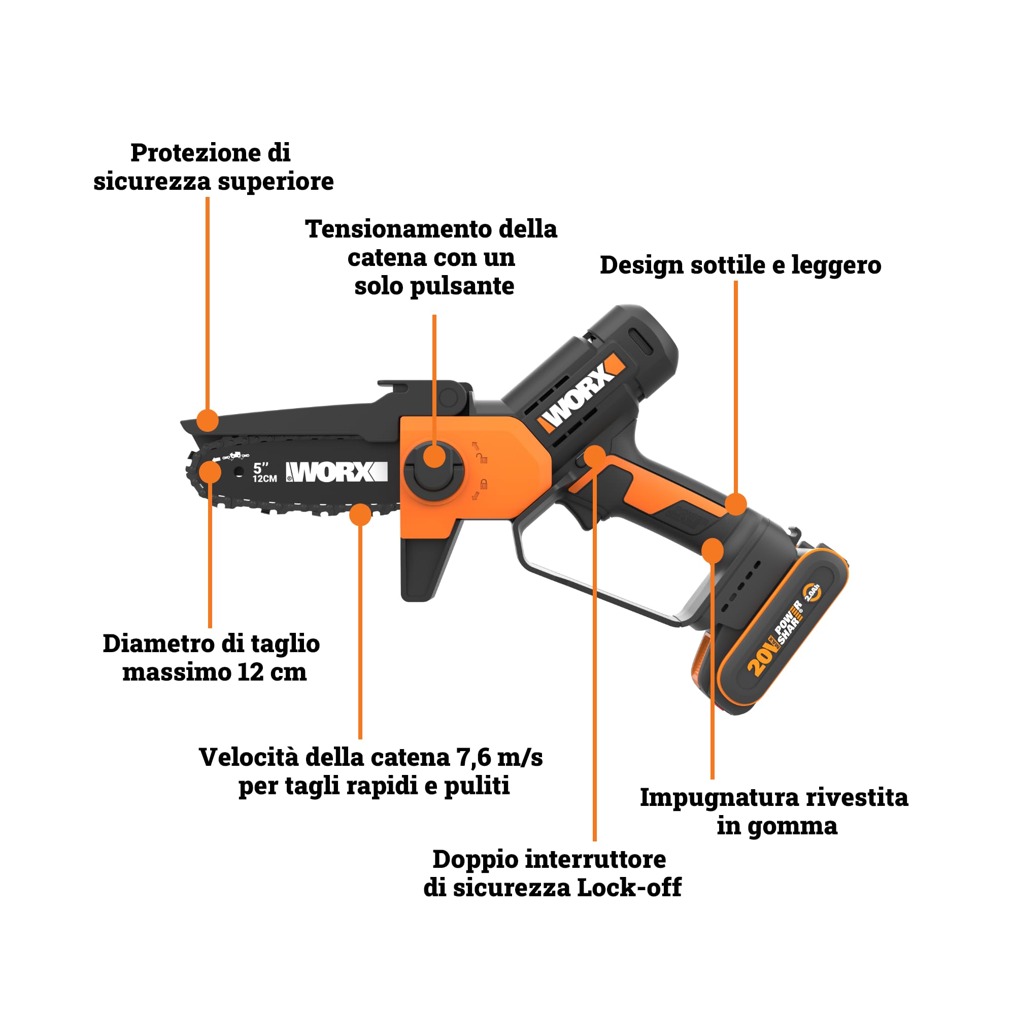 Worx WG326E Mini Motosega 20V 12cm con Batteria 2.0Ah
