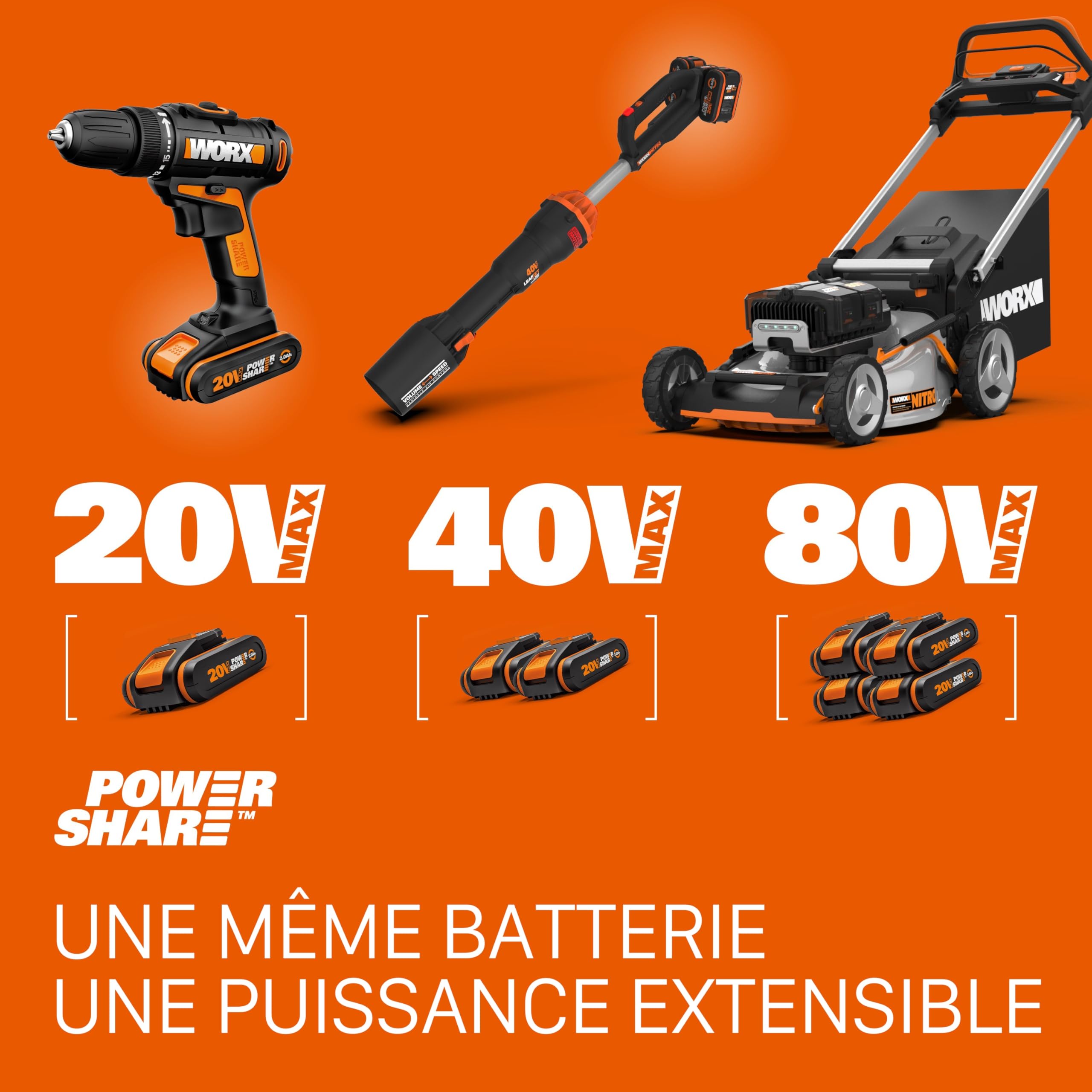 Worx WG084E.9 decespugliatore 40V 38 cm solo corpo