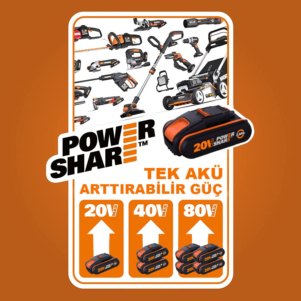 Worx PowerShare WA3553 batteria 20V 4.0Ah litio