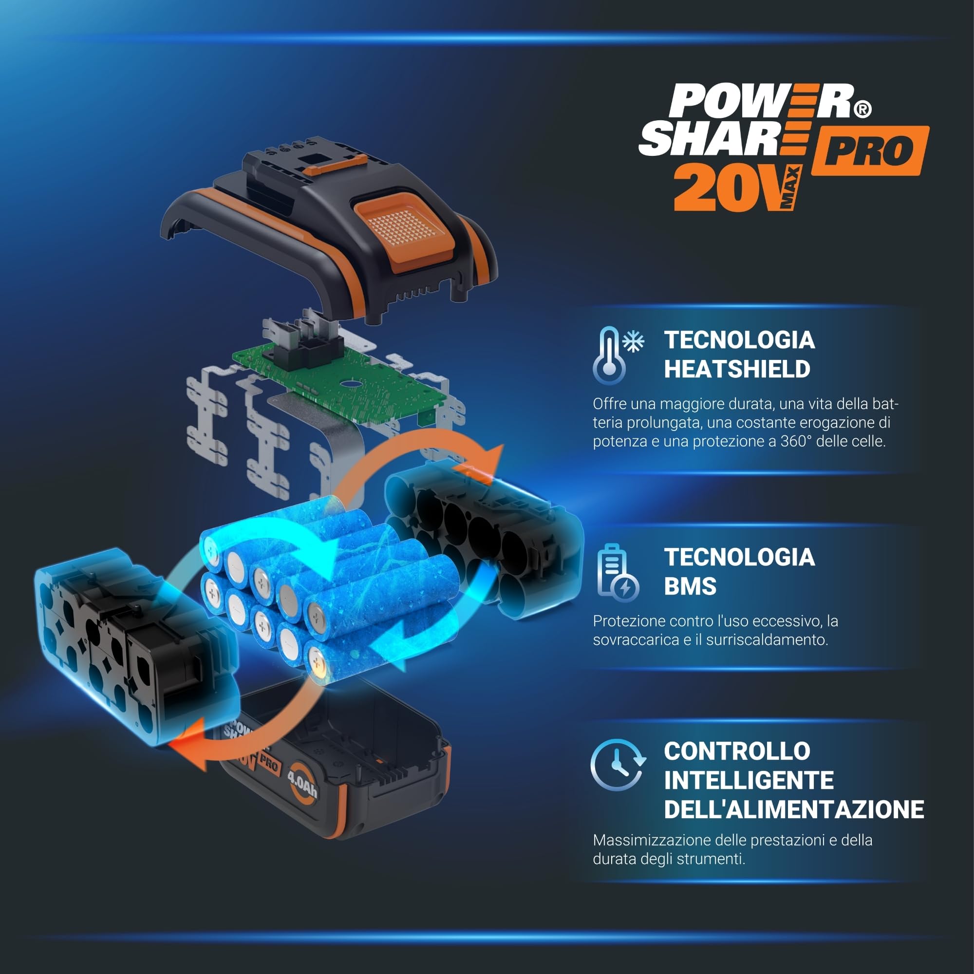 Worx WG730E tosaerba a batteria 20V 30cm 200mq