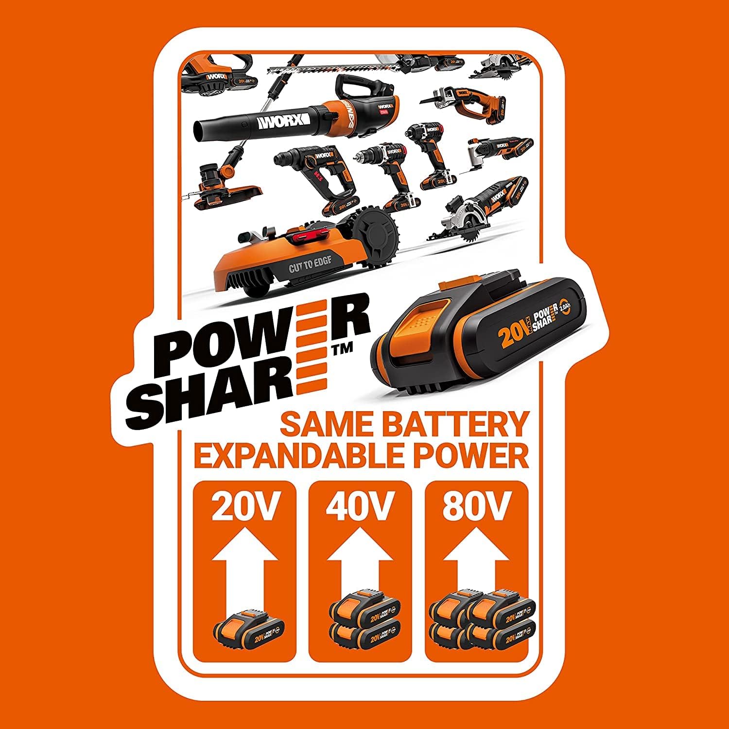 WORX WA3572 batteria 20V 2.5Ah PowerShare litio