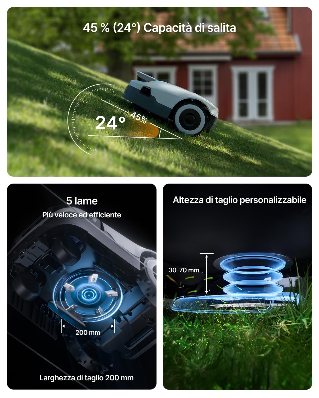 Anthbot Genie 3000 robot tagliaerba 3600 mq senza filo RTK