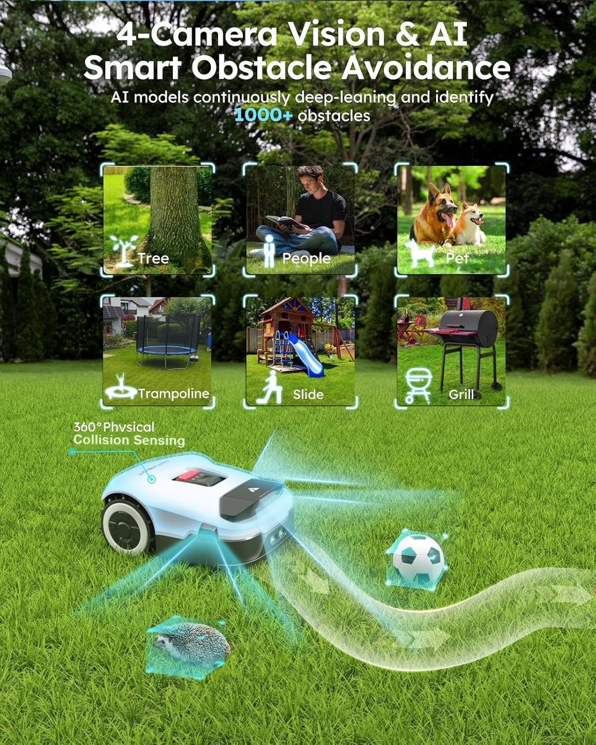 Anthbot Genio robot tosaerba 3600mq senza filo RTK