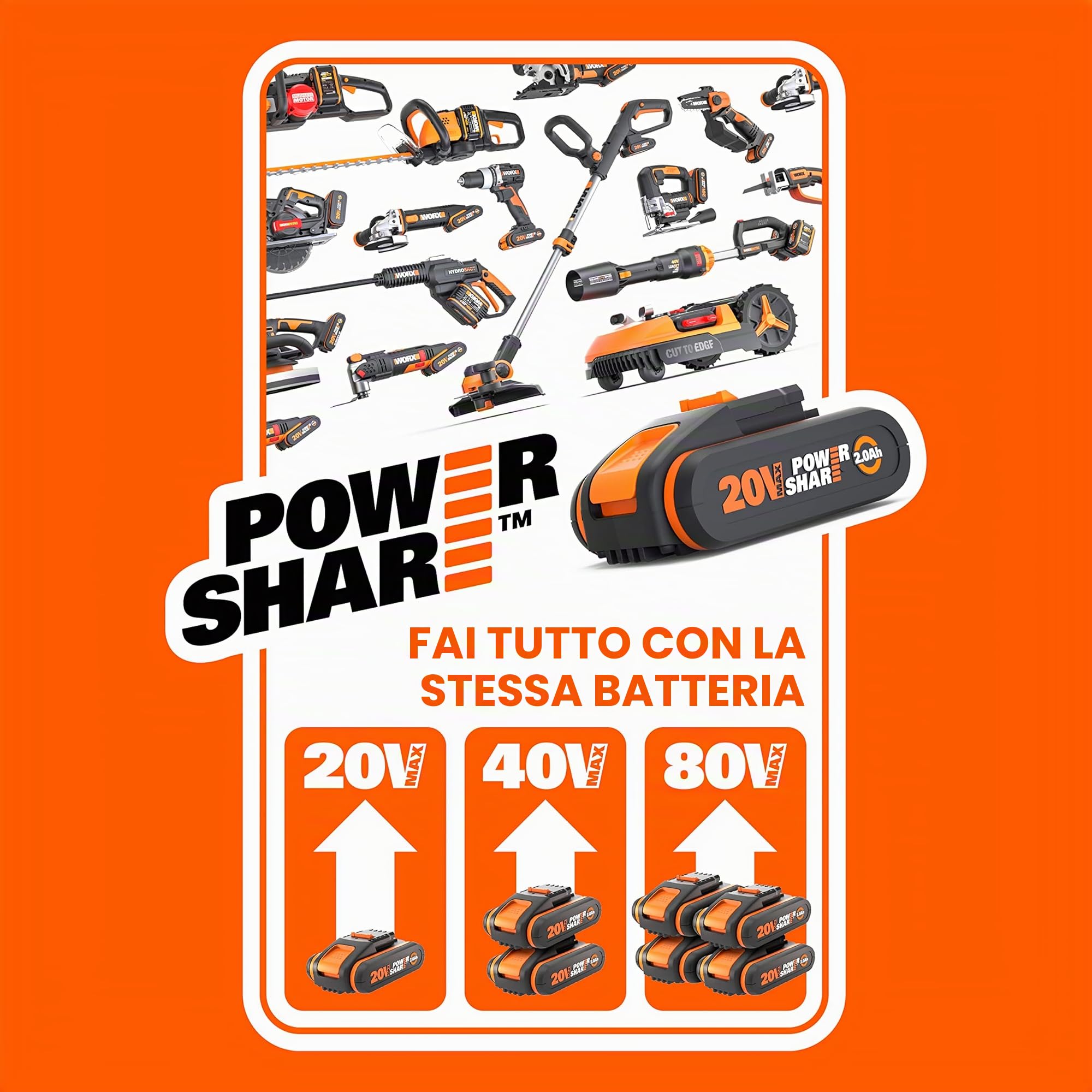 Worx WG733E tosaerba batteria 20V 33cm 250mq