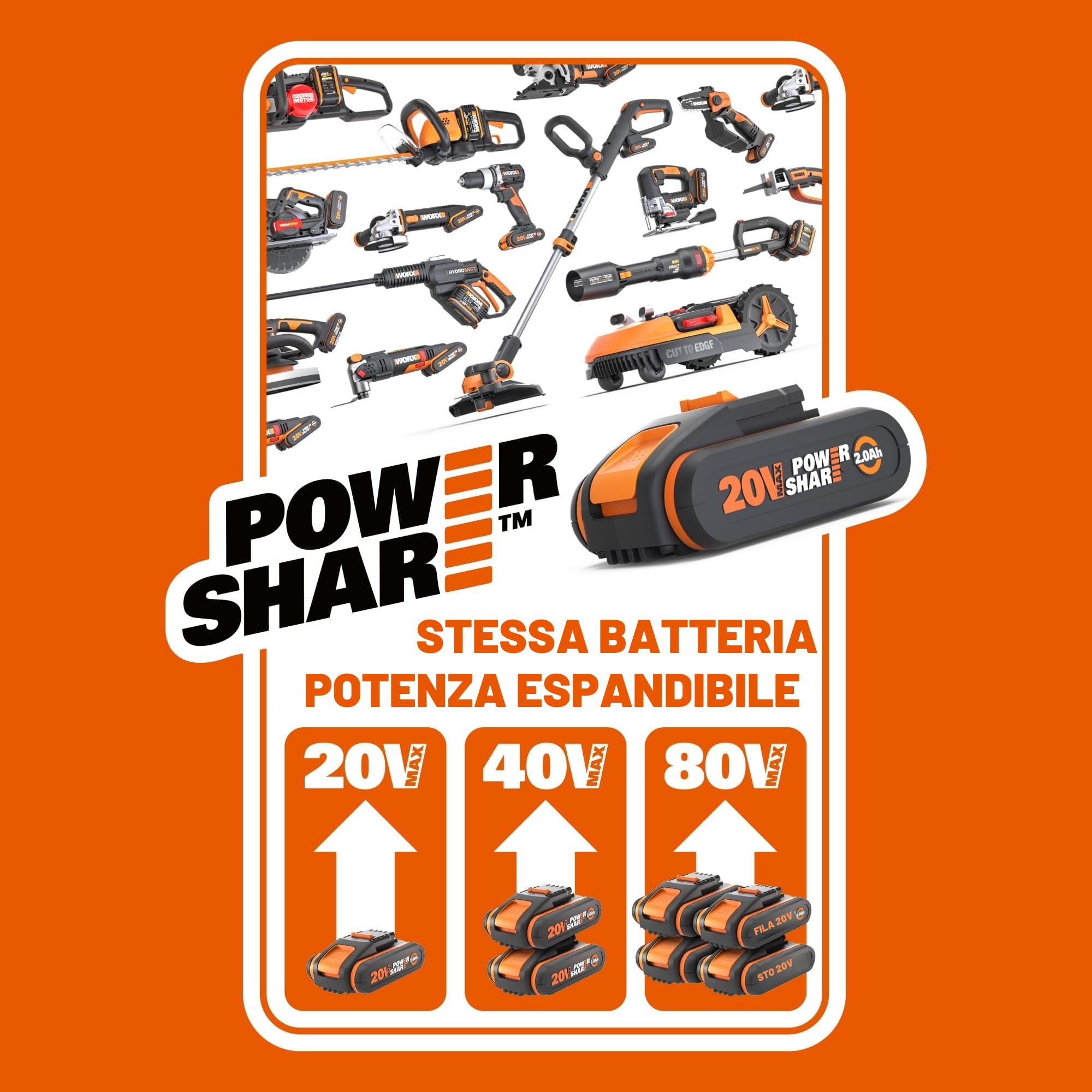 Worx WG743E Tosaerba Batteria 40V 40cm taglio 2in1
