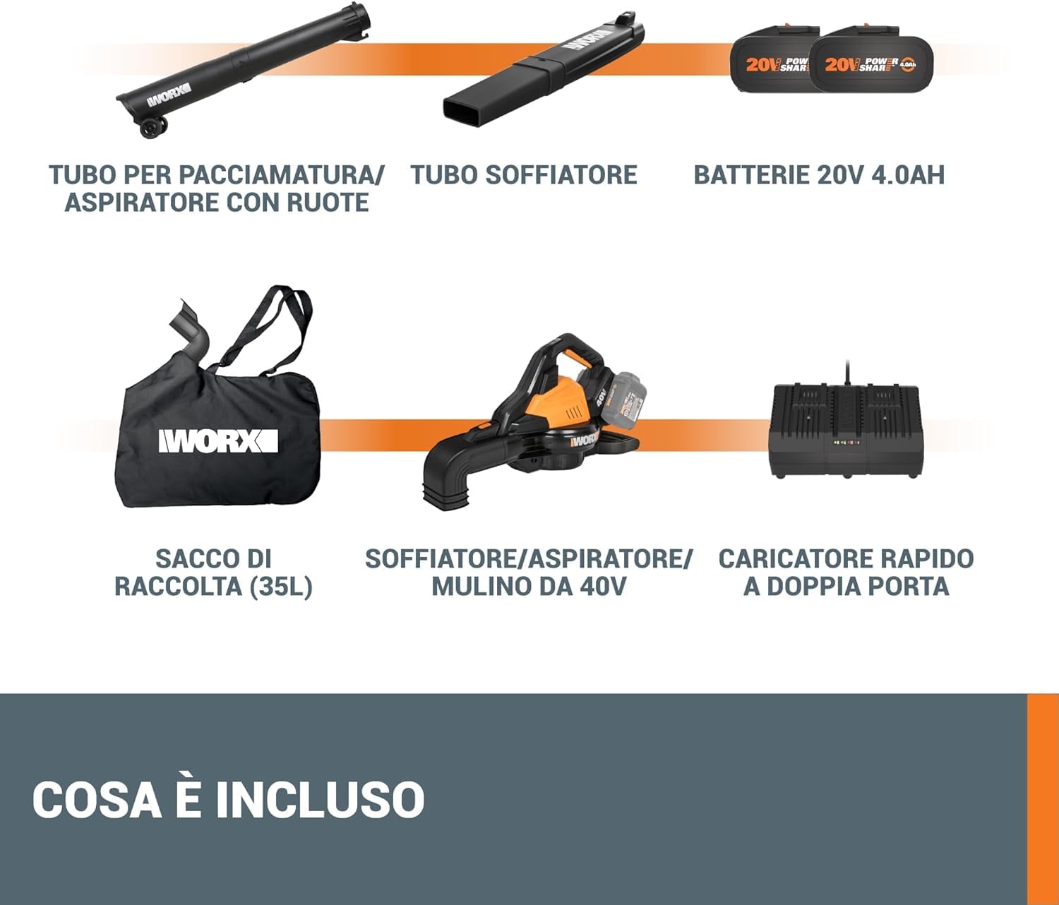 Worx WG583E soffiatore aspiratore 40V 335 km/h 2x4Ah