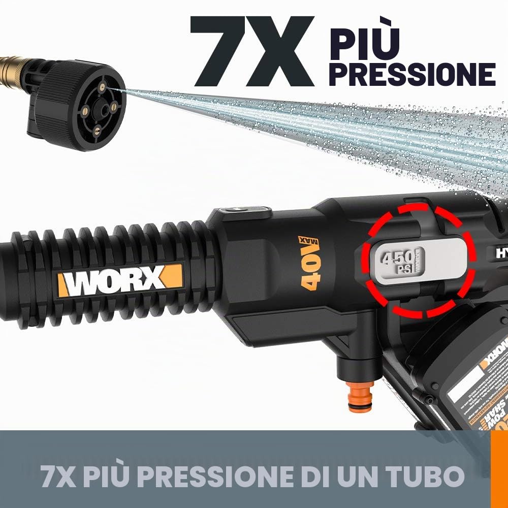 WORX WG644 Hydroshot Idropulitrice 40V 2 Batterie 450 PSI