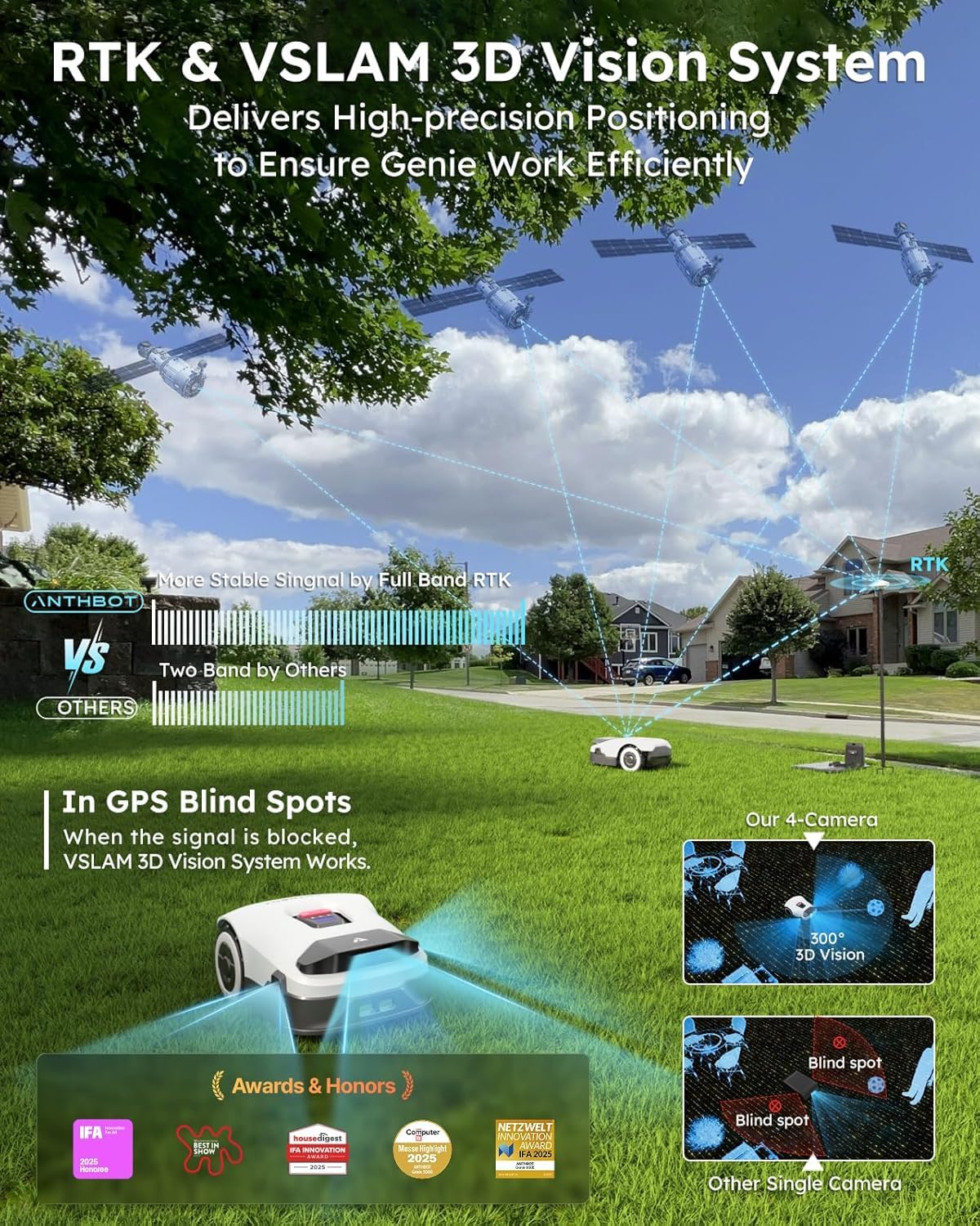 Anthbot Genio robot tosaerba 3600mq senza filo RTK