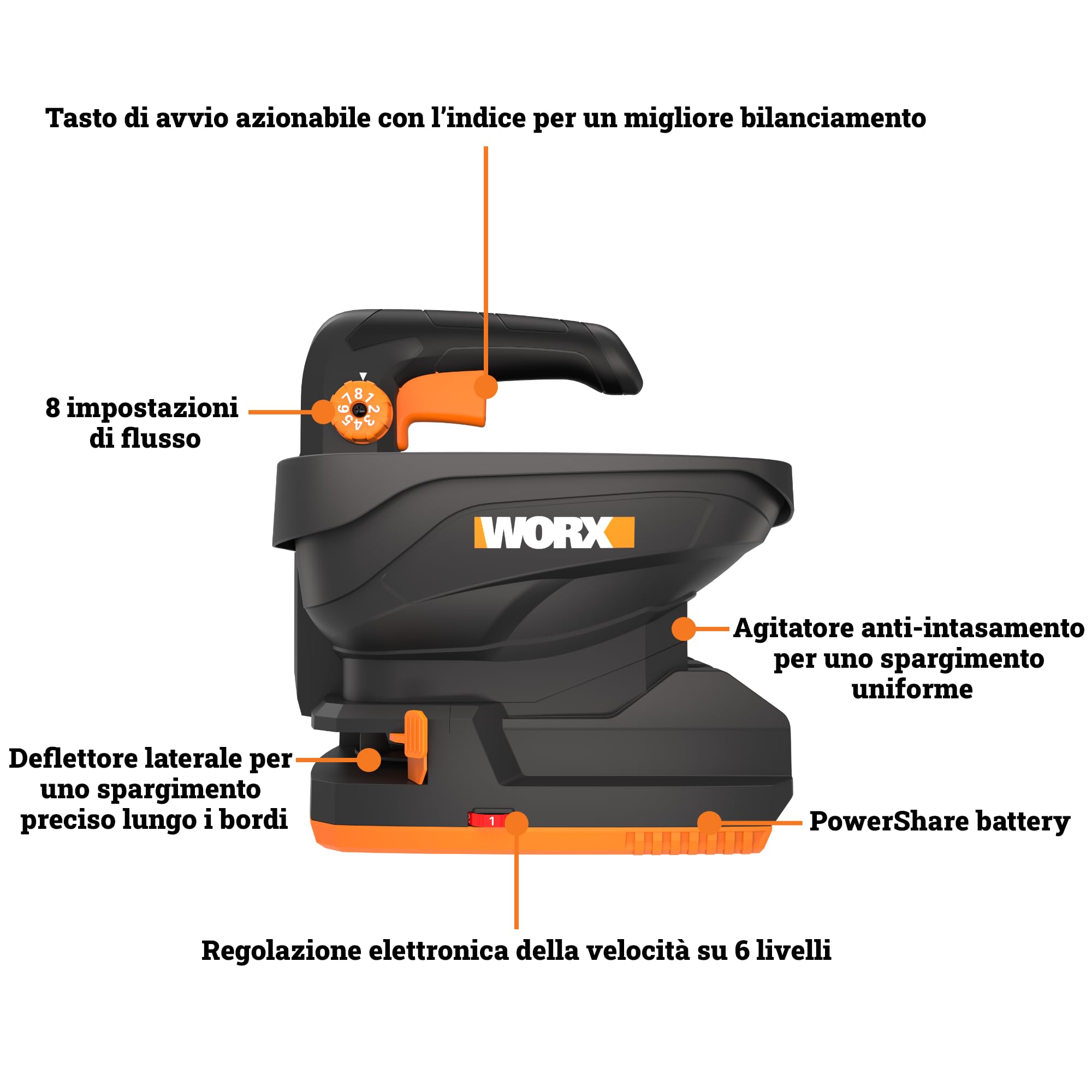 Worx WG869E.9 spandiconcime 20V 3,3L 550mq solo corpo