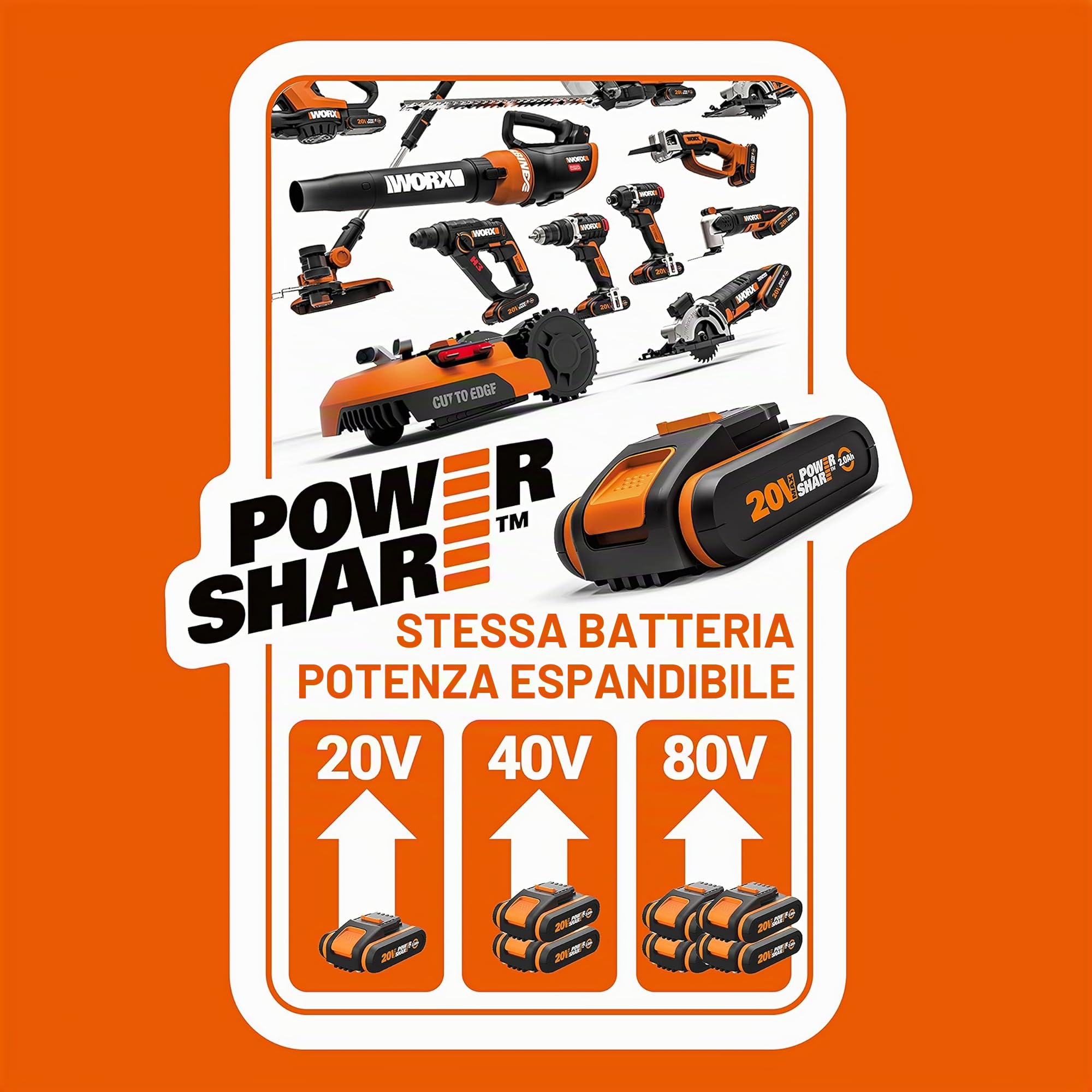 WORX WX843 chiodatrice batteria 20V 2 in 1 con chiodi
