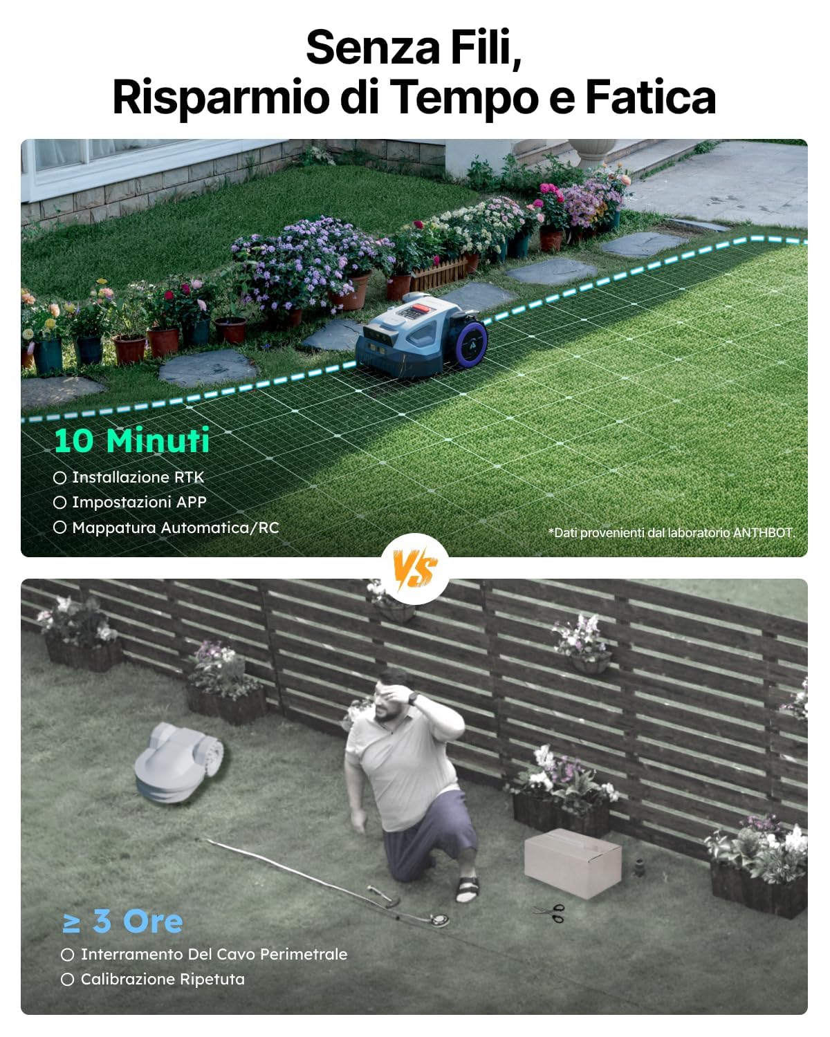 Anthbot M9 robot tosaerba senza fili 1000 m² con garage NetRTK