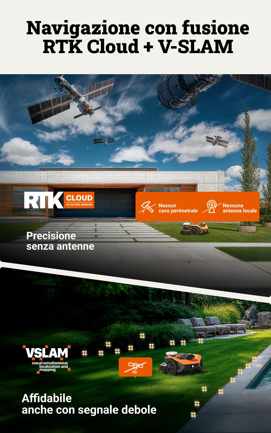 Worx Landroid Vision WR303E Robot 300mq Senza Filo