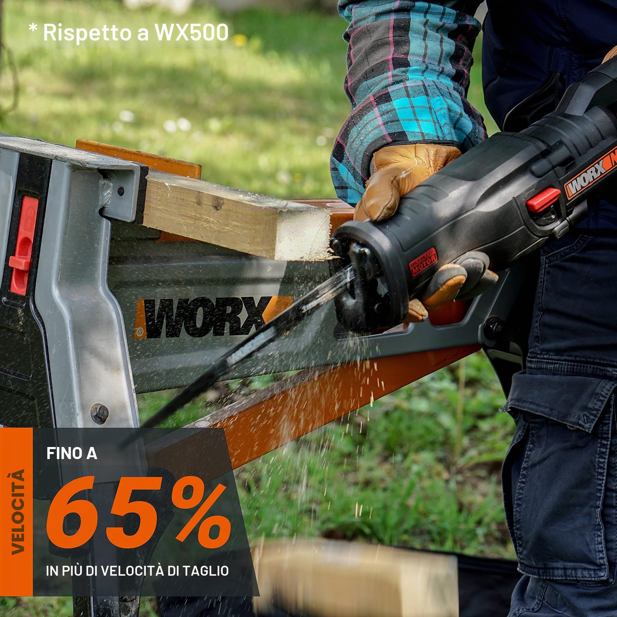 WORX WX516.9 NITRO sega a sciabola 20V solo corpo
