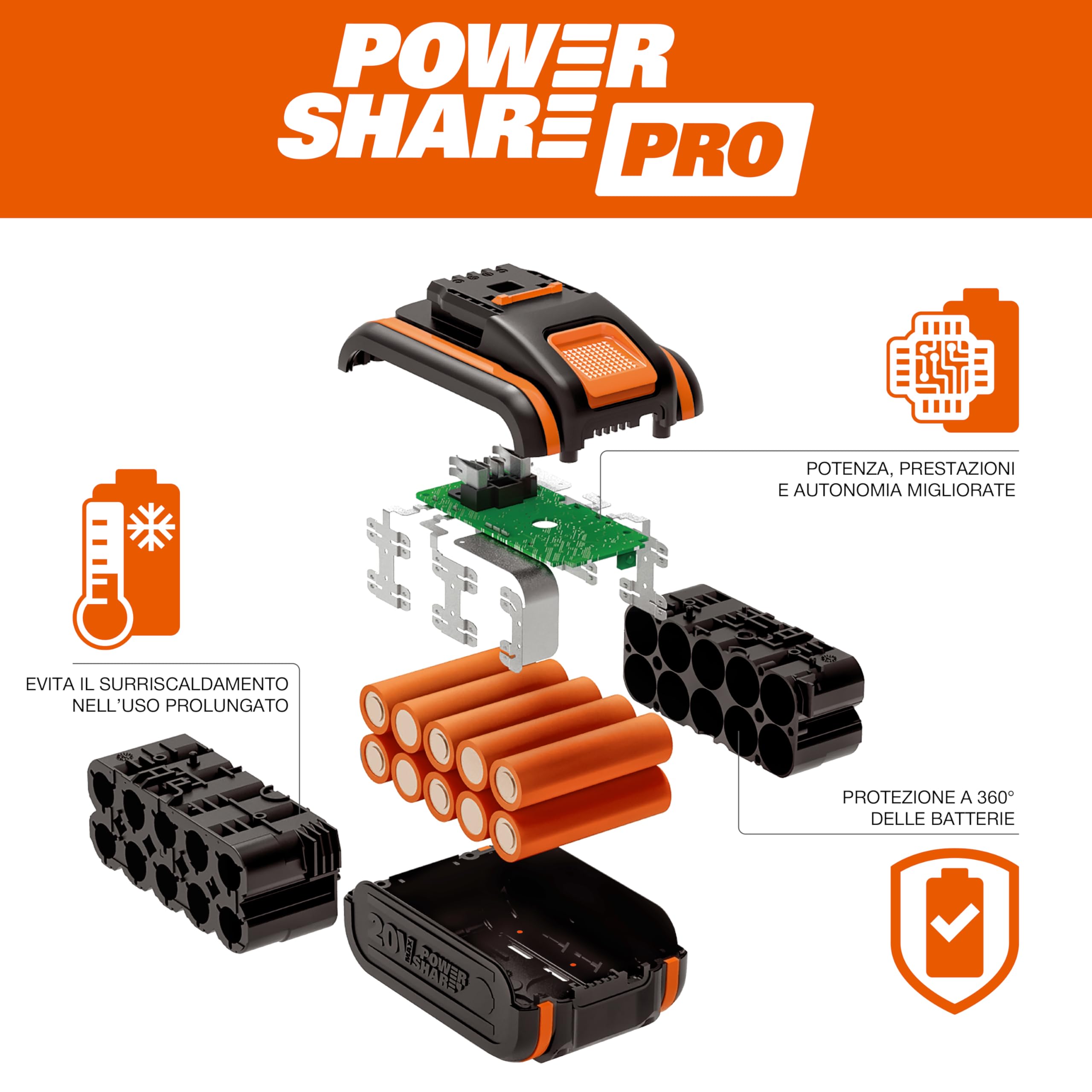 Worx WG620E.4 idropulitrice Hydroshot 20V kit 2 batterie