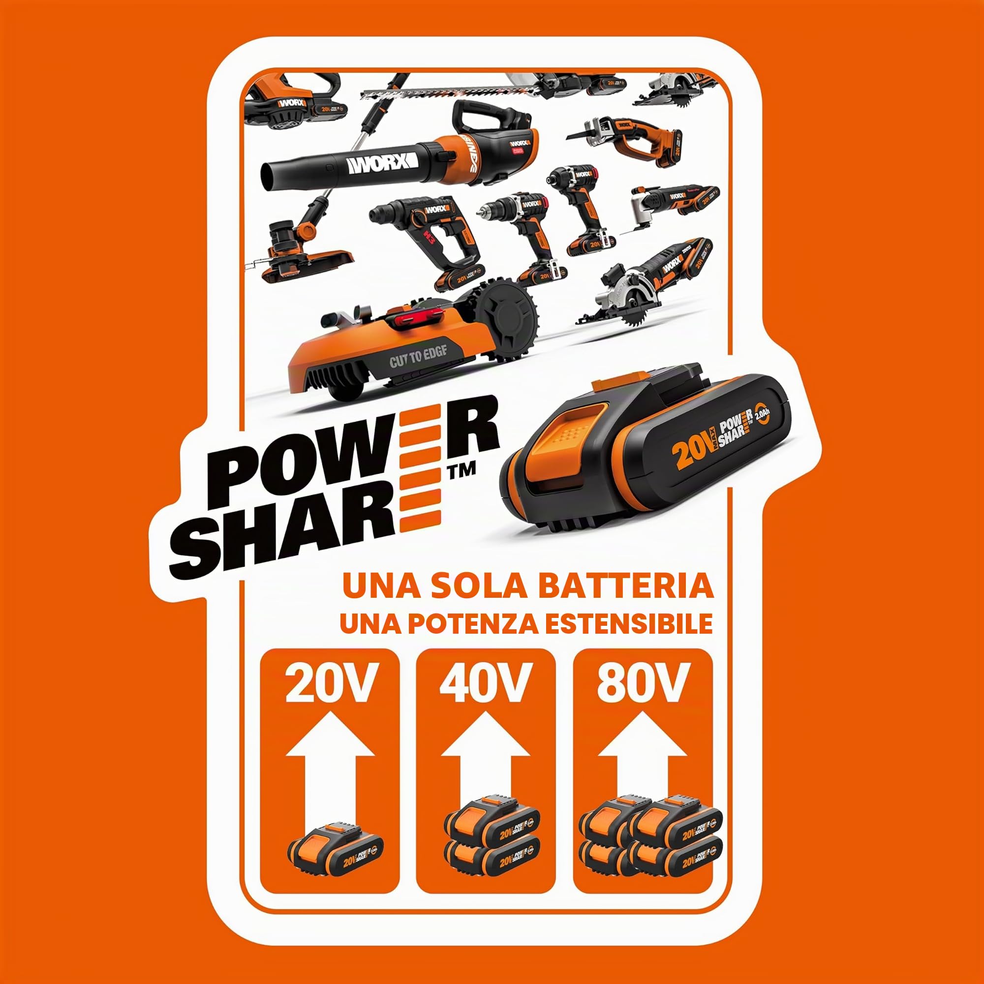 Worx WG084E.9 decespugliatore 40V 38 cm solo corpo