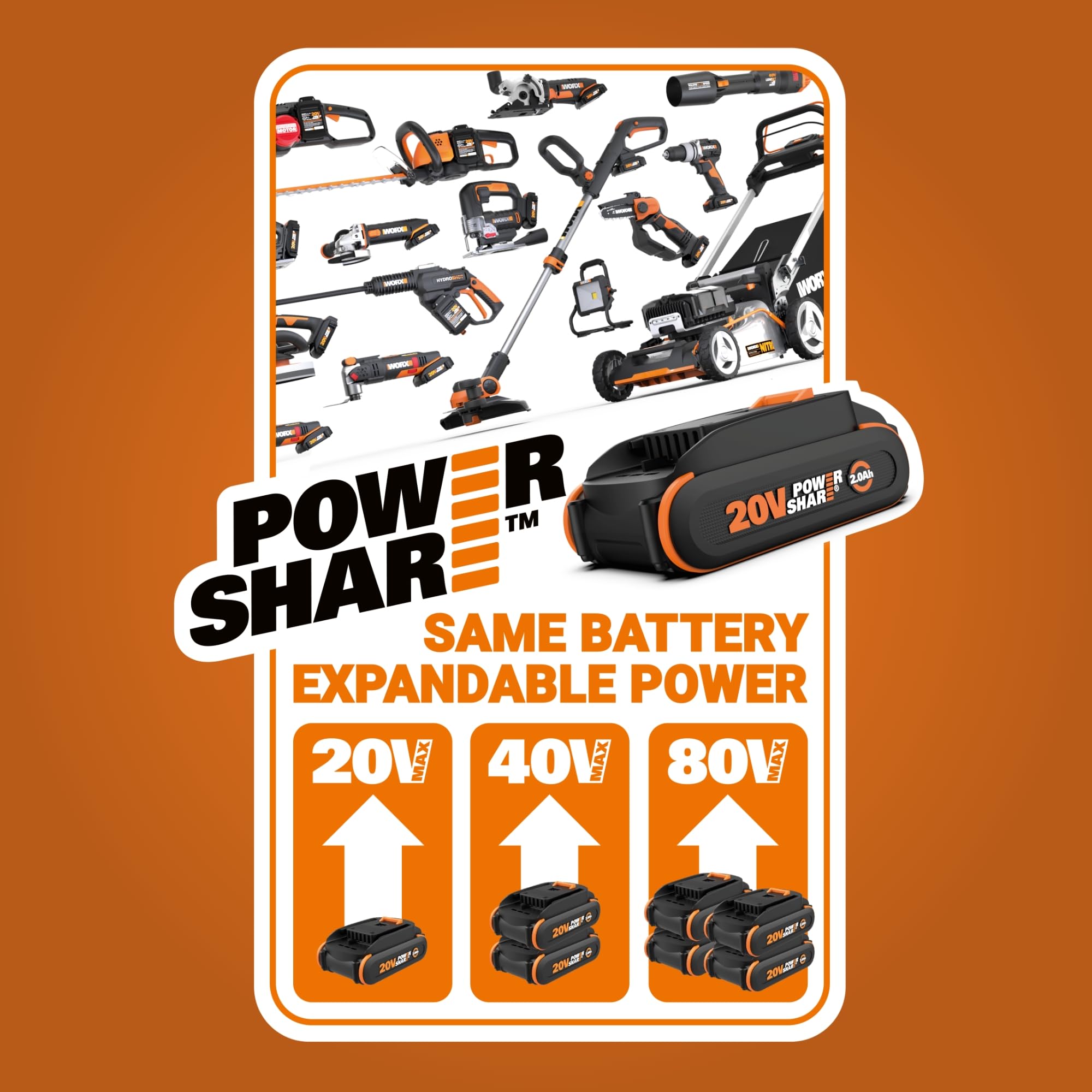 Worx WG869 spandiconcime a batteria 20V 6 velocità anti-intaso